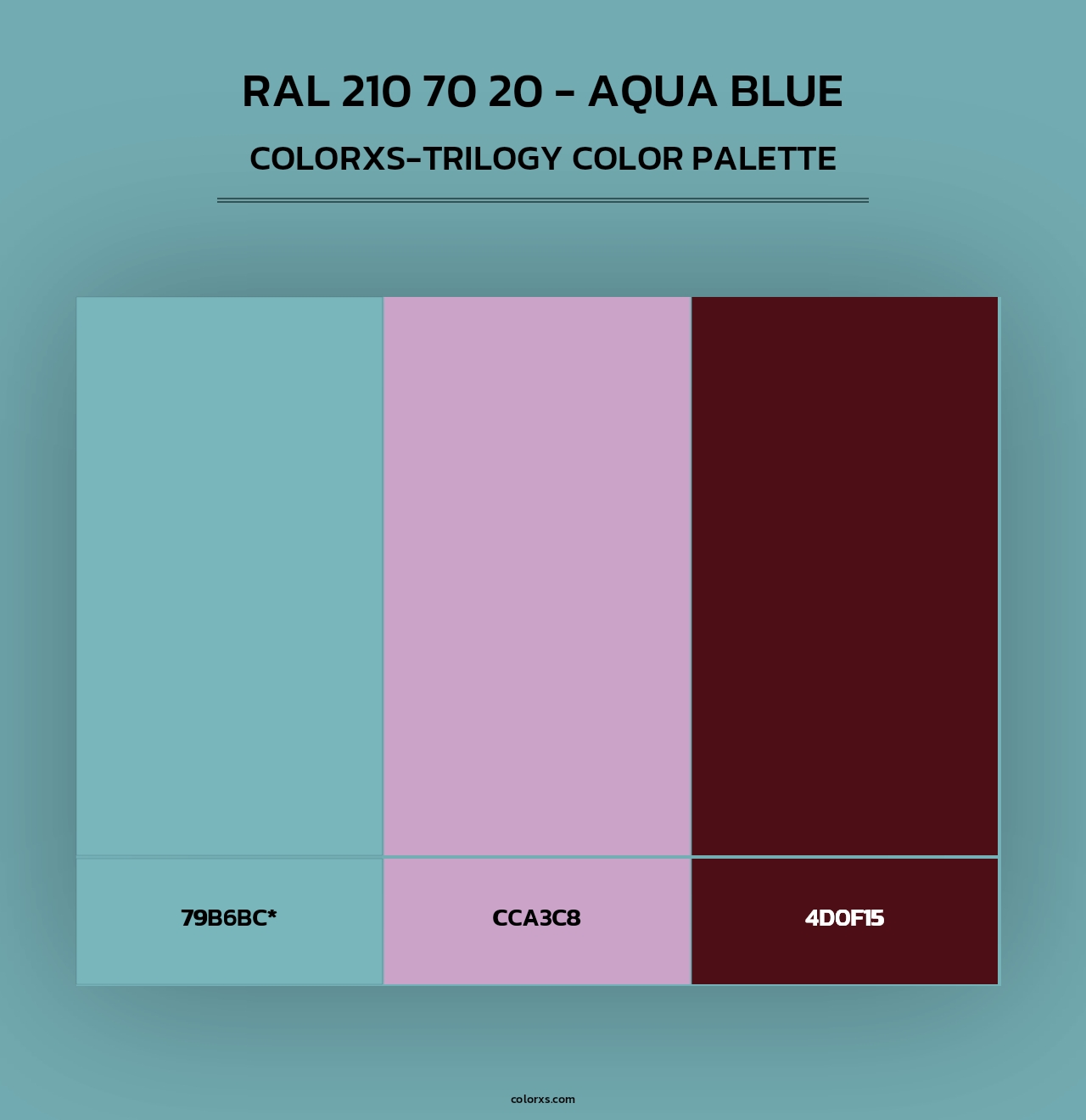 RAL 210 70 20 - Aqua Blue - Colorxs Trilogy Palette