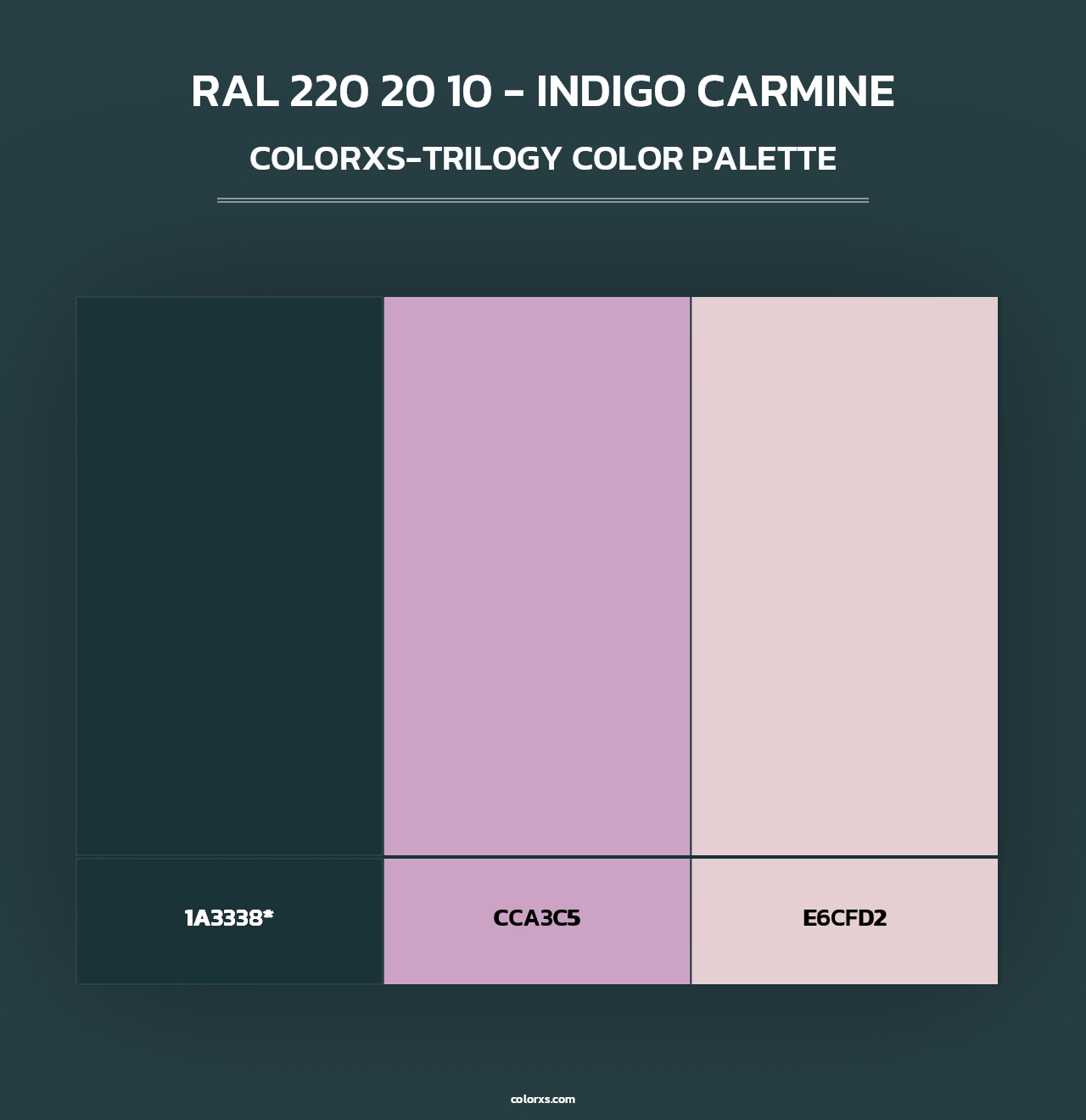 RAL 220 20 10 - Indigo Carmine - Colorxs Trilogy Palette