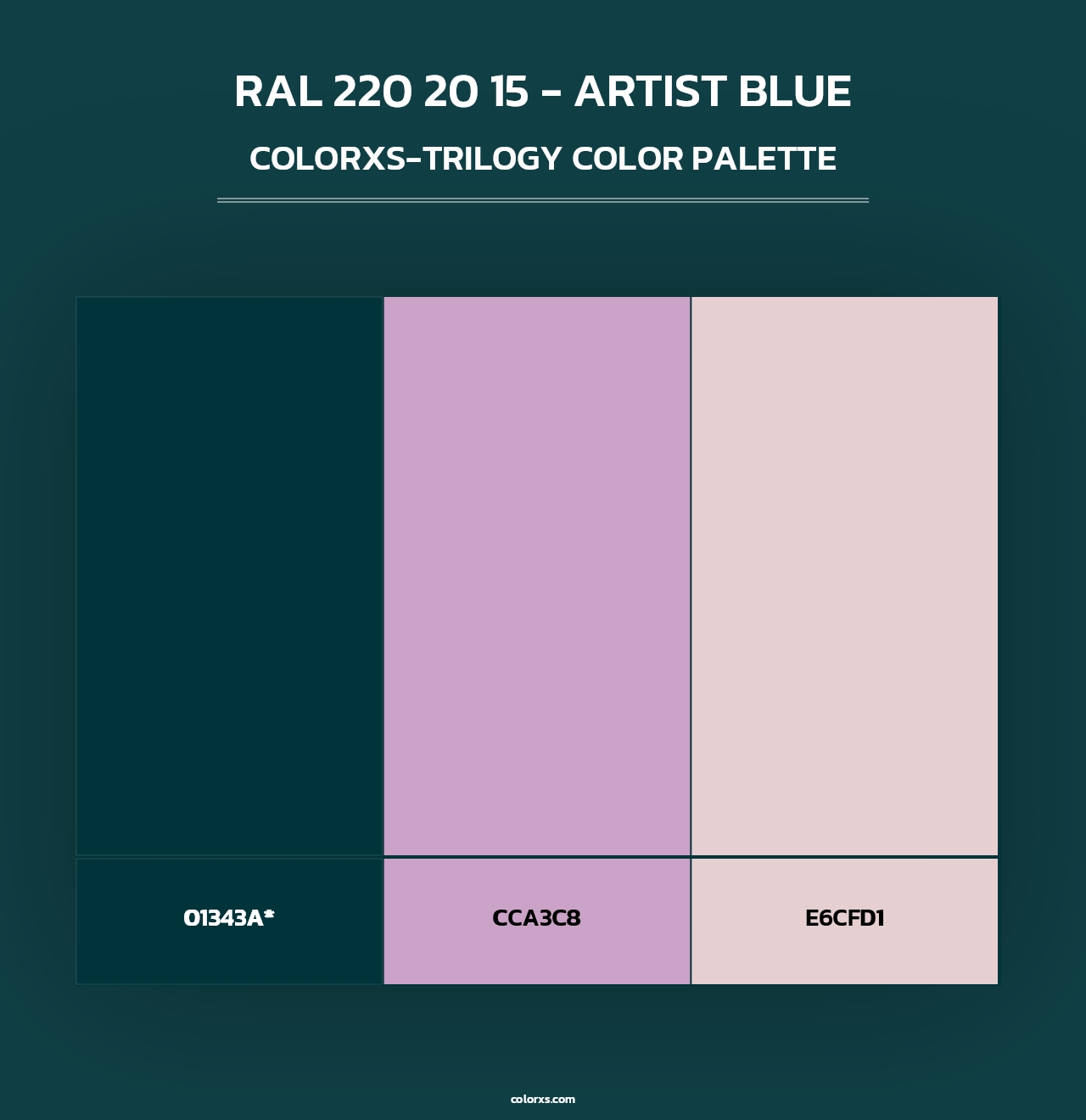 RAL 220 20 15 - Artist Blue - Colorxs Trilogy Palette