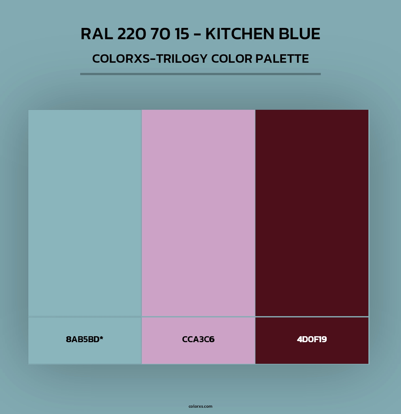 RAL 220 70 15 - Kitchen Blue - Colorxs Trilogy Palette