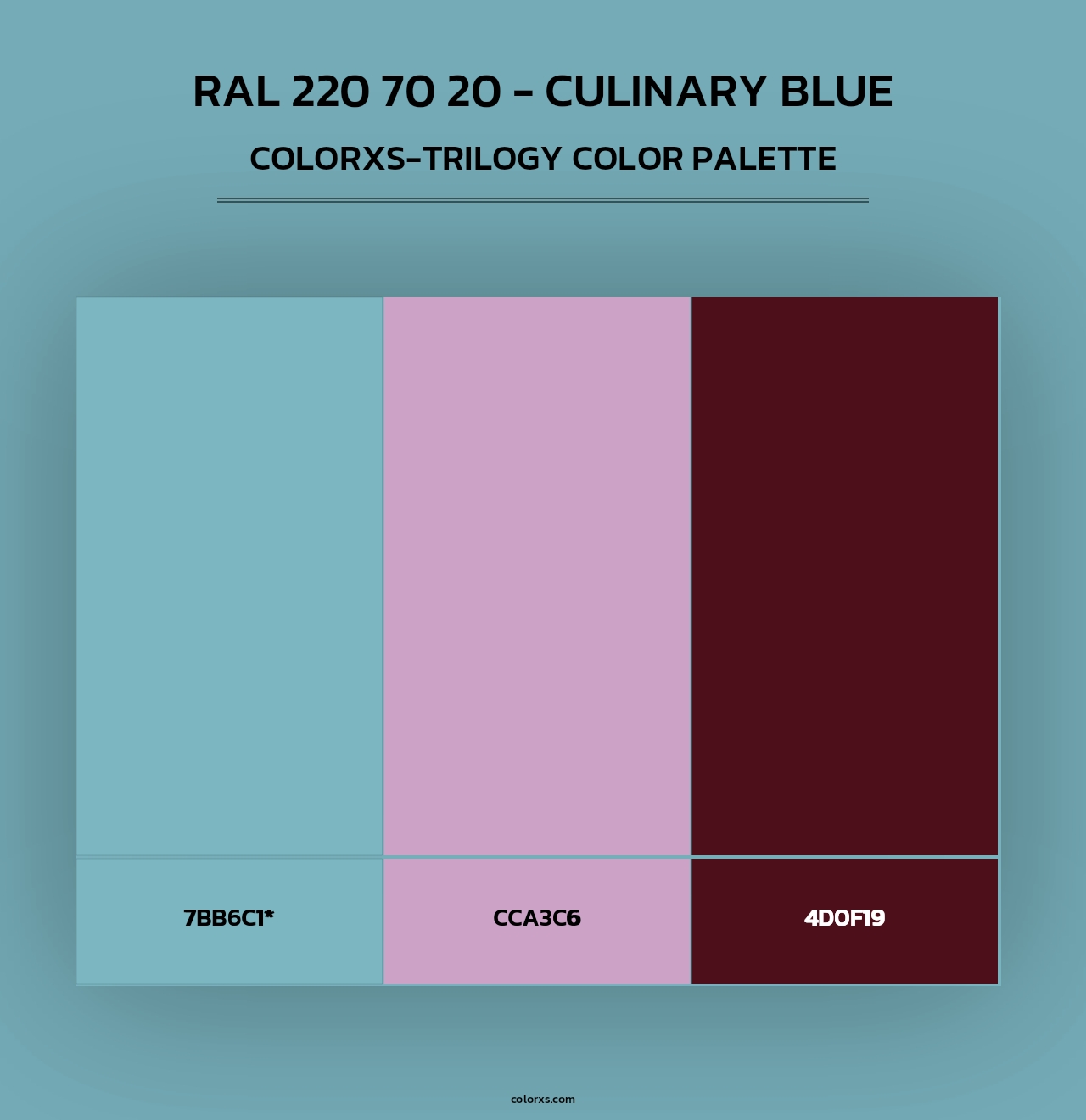 RAL 220 70 20 - Culinary Blue - Colorxs Trilogy Palette