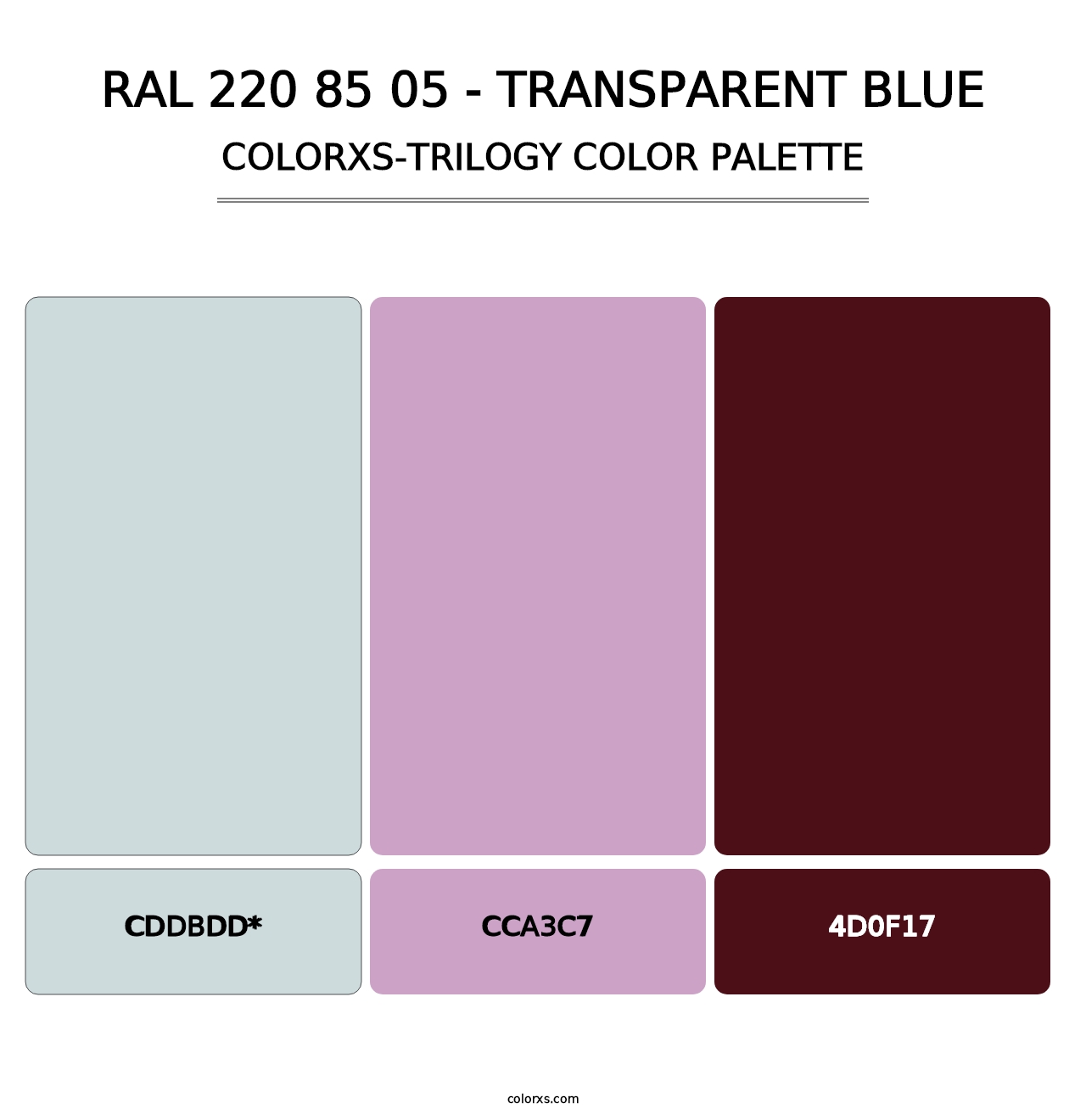 RAL 220 85 05 - Transparent Blue - Colorxs Trilogy Palette