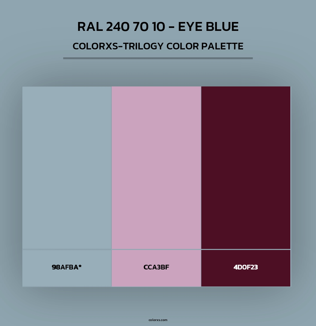RAL 240 70 10 - Eye Blue - Colorxs Trilogy Palette