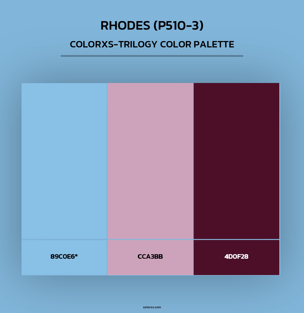 Rhodes (P510-3) - Colorxs Trilogy Palette