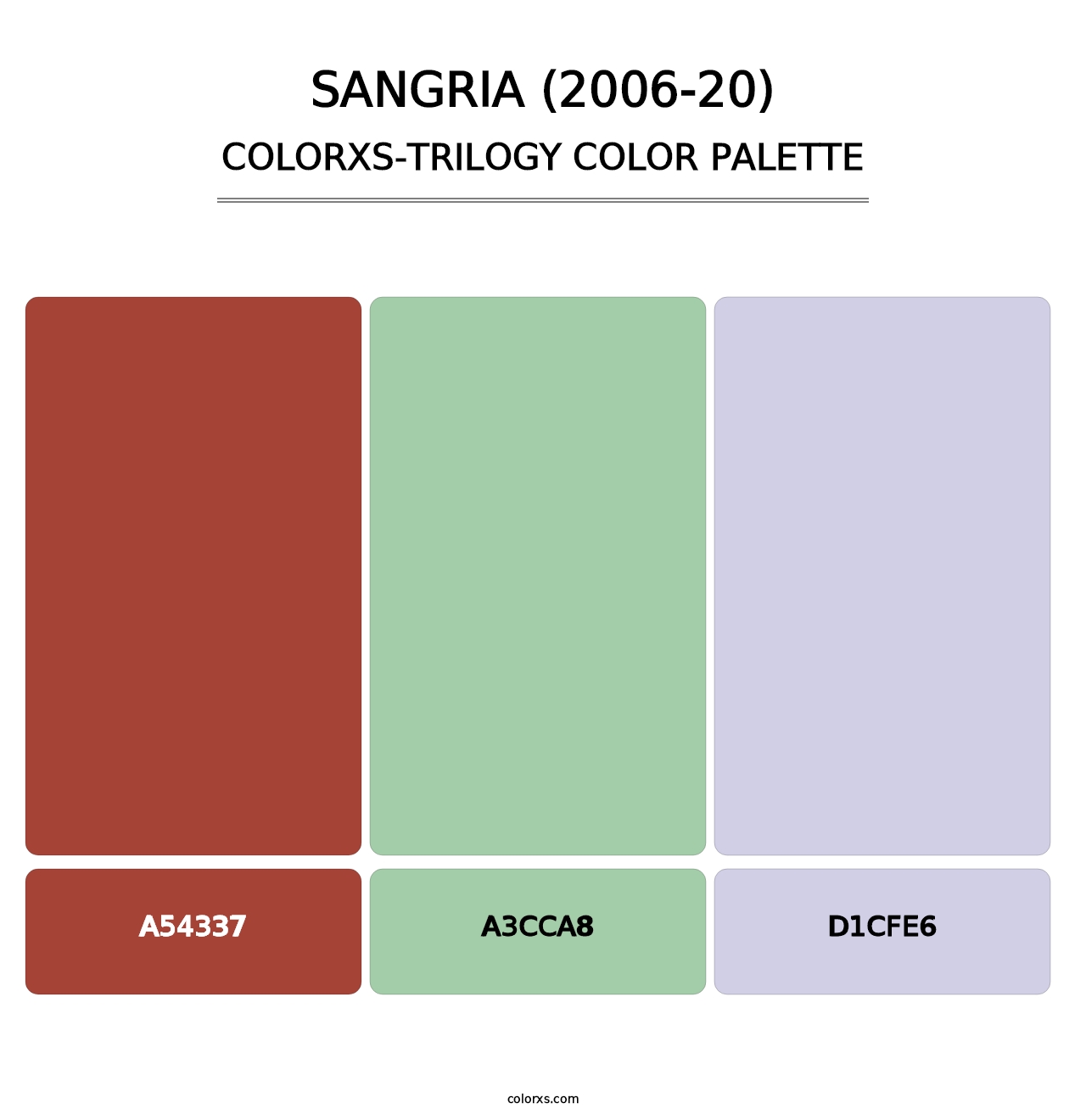 Sangria (2006-20) - Colorxs Trilogy Palette