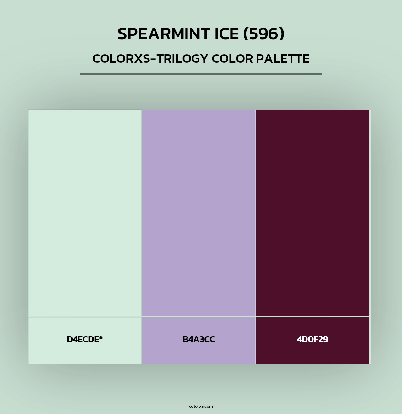 Spearmint Ice (596) - Colorxs Trilogy Palette