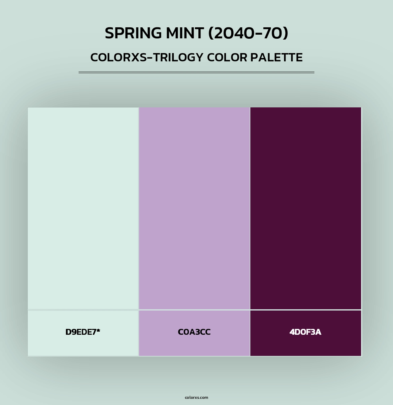Spring Mint (2040-70) - Colorxs Trilogy Palette