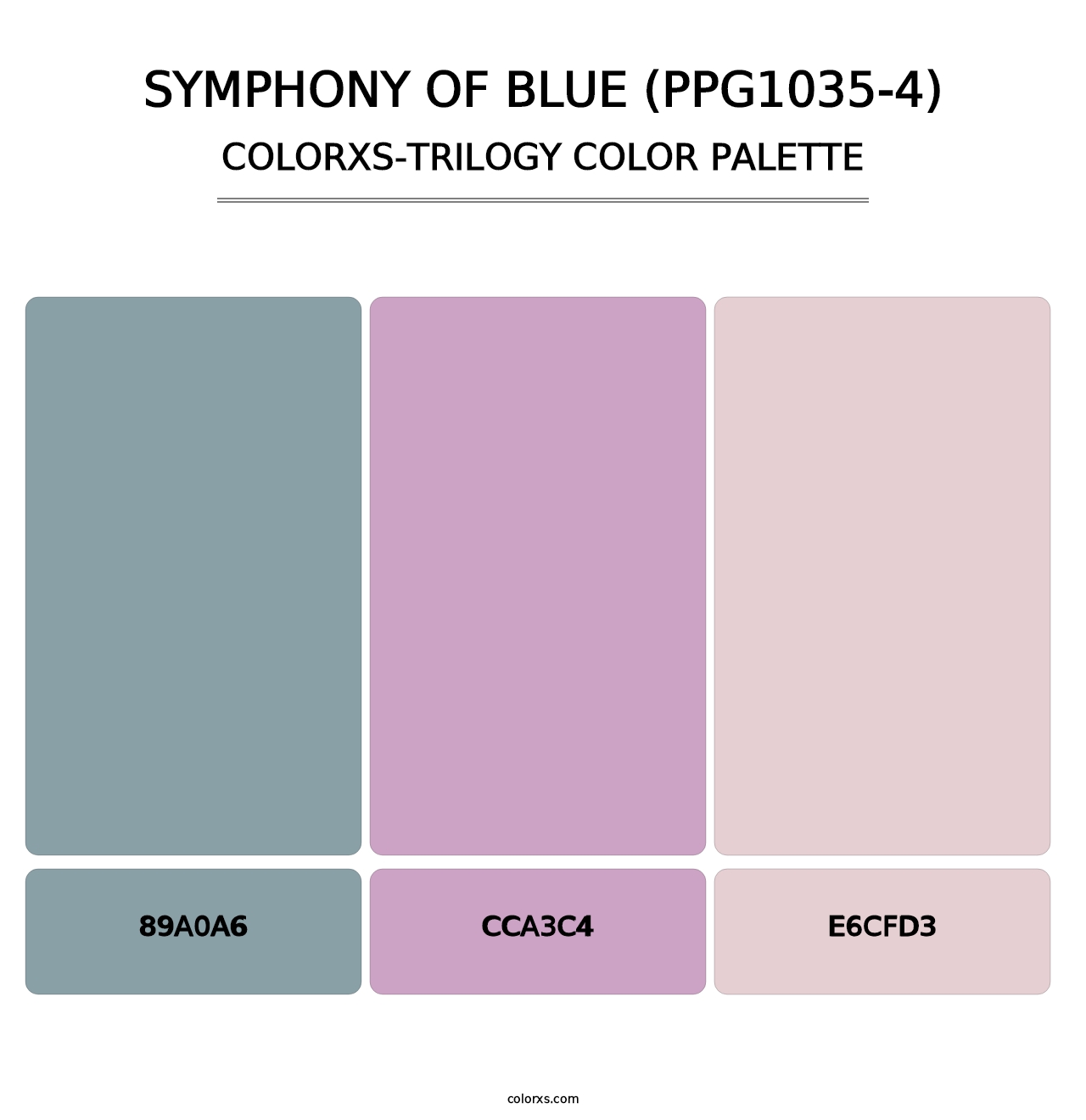 Symphony Of Blue (PPG1035-4) - Colorxs Trilogy Palette