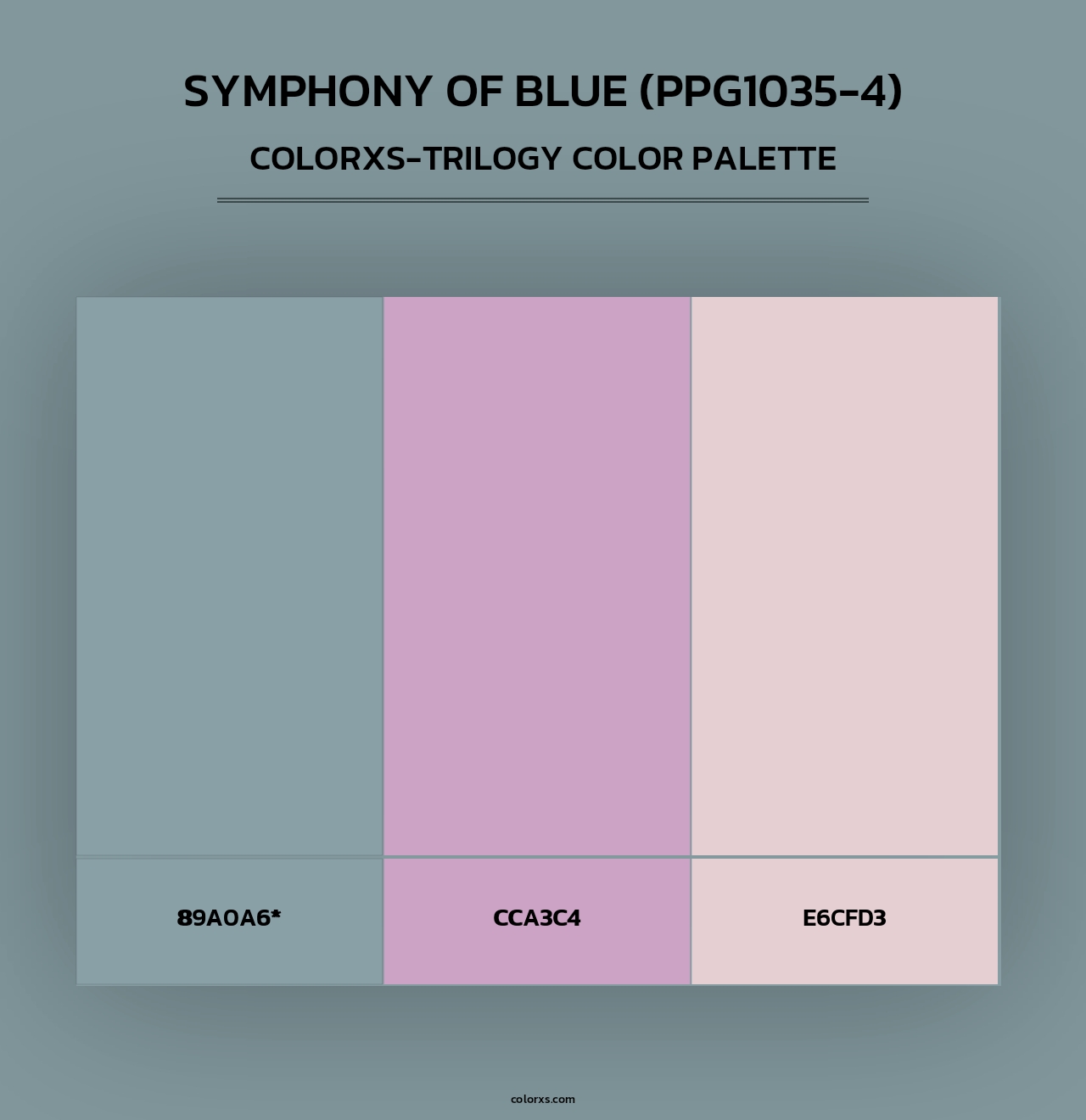 Symphony Of Blue (PPG1035-4) - Colorxs Trilogy Palette