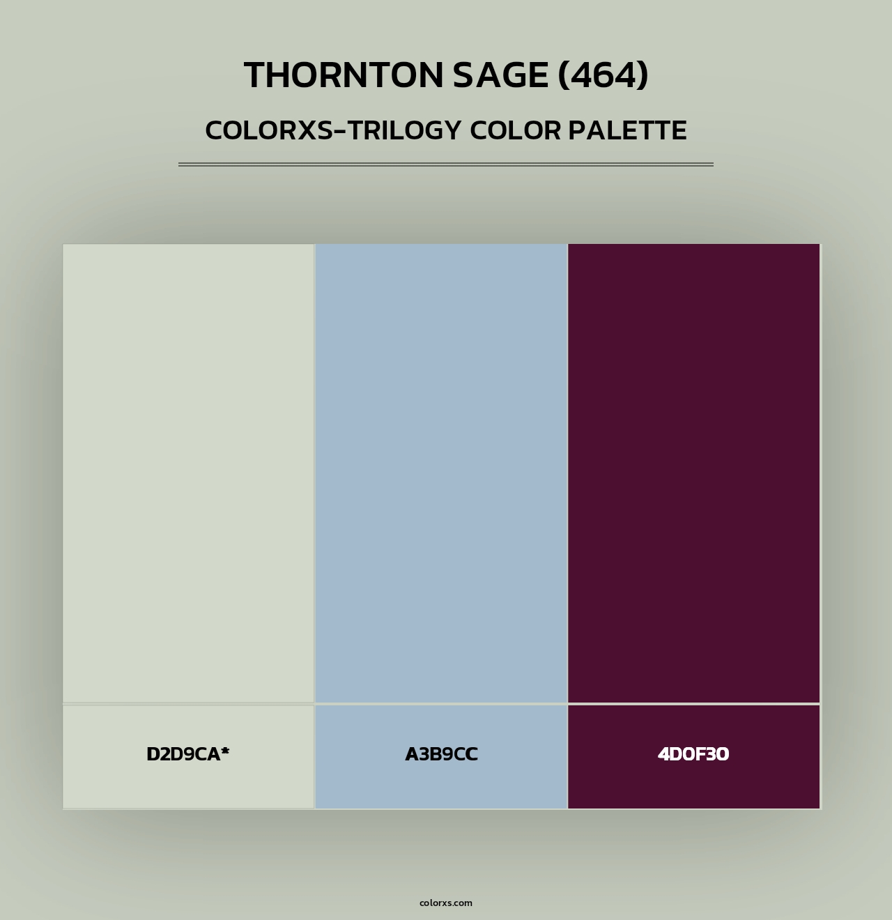 Thornton Sage (464) - Colorxs Trilogy Palette