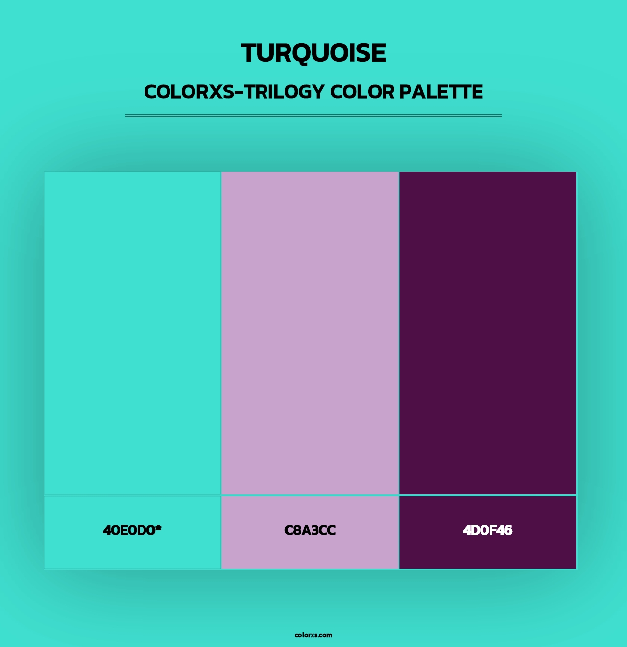 Turquoise - Colorxs Trilogy Palette
