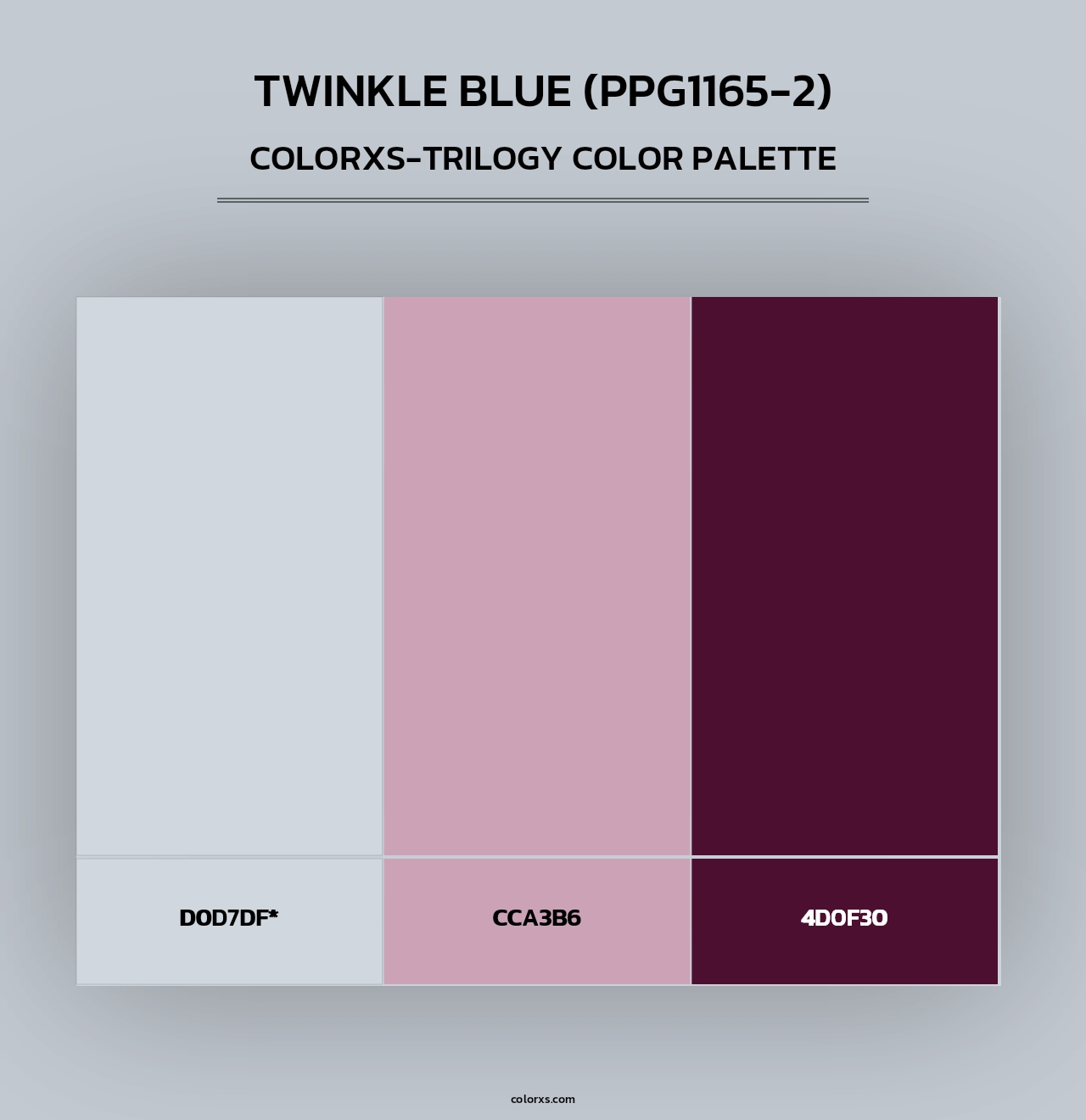 Twinkle Blue (PPG1165-2) - Colorxs Trilogy Palette