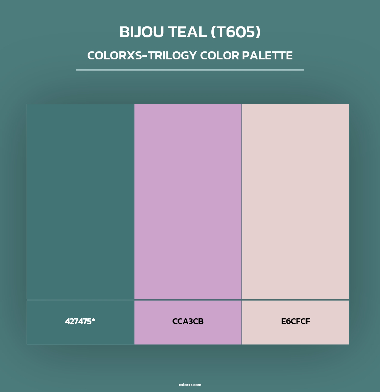 Bijou Teal (T605) - Colorxs Trilogy Palette