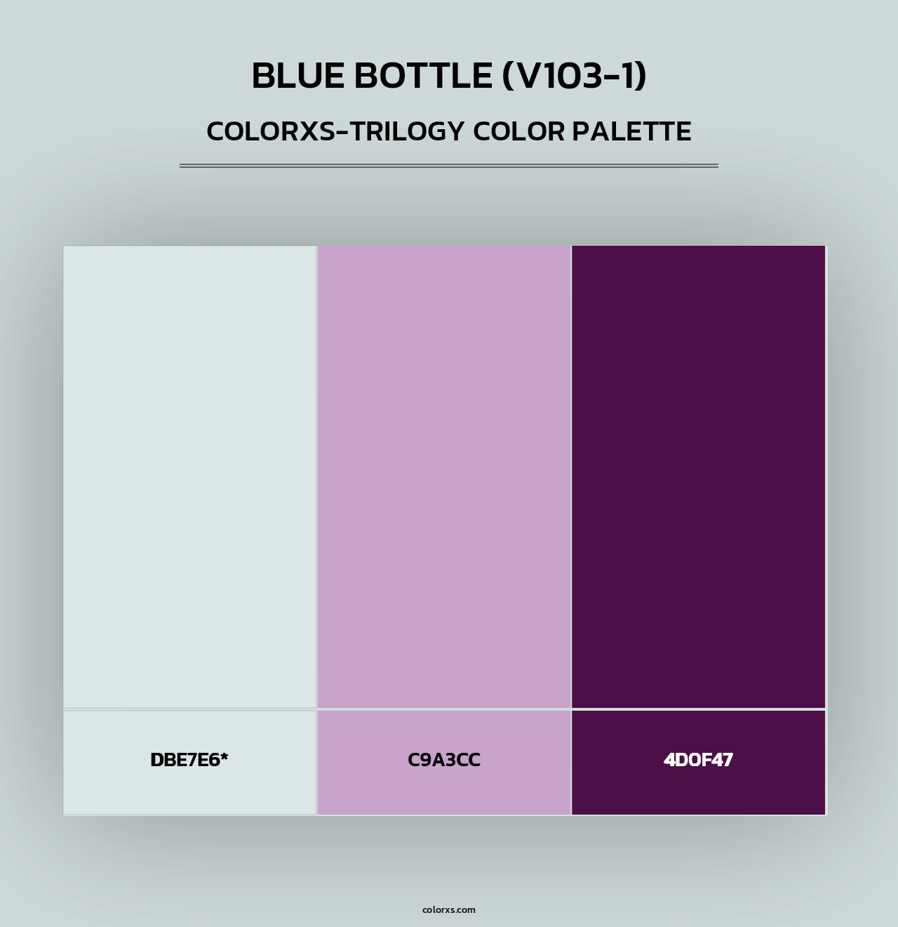Blue Bottle (V103-1) - Colorxs Trilogy Palette