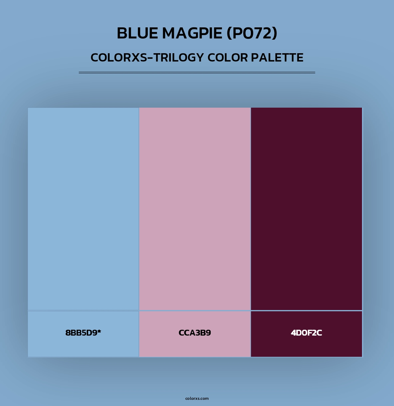 Blue Magpie (P072) - Colorxs Trilogy Palette