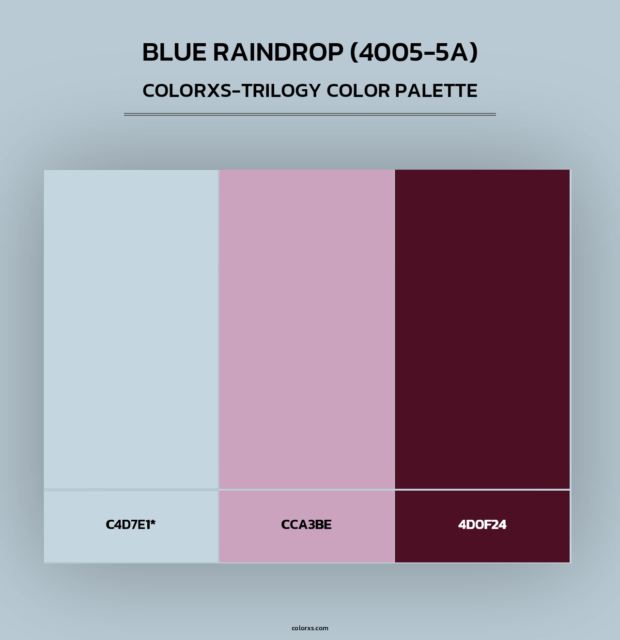 Blue Raindrop (4005-5A) - Colorxs Trilogy Palette