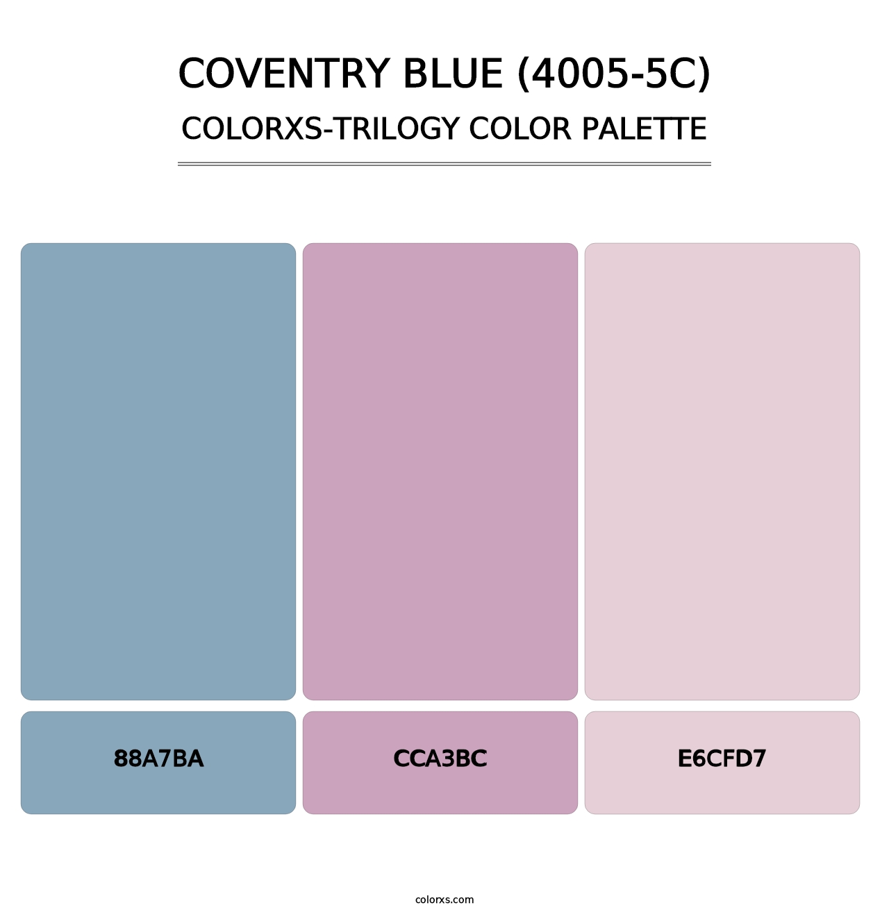 Coventry Blue (4005-5C) - Colorxs Trilogy Palette