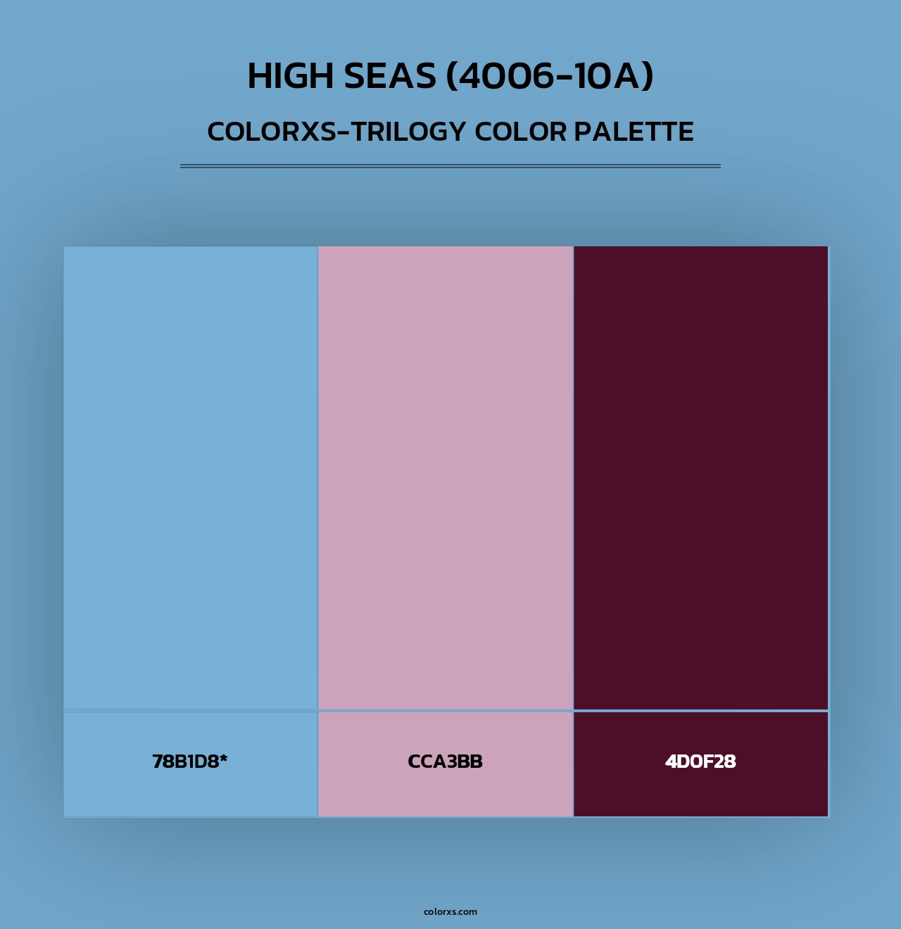 High Seas (4006-10A) - Colorxs Trilogy Palette