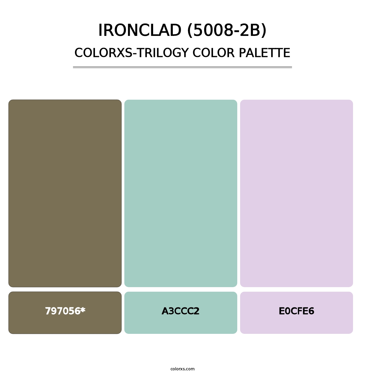 Ironclad (5008-2B) - Colorxs Trilogy Palette