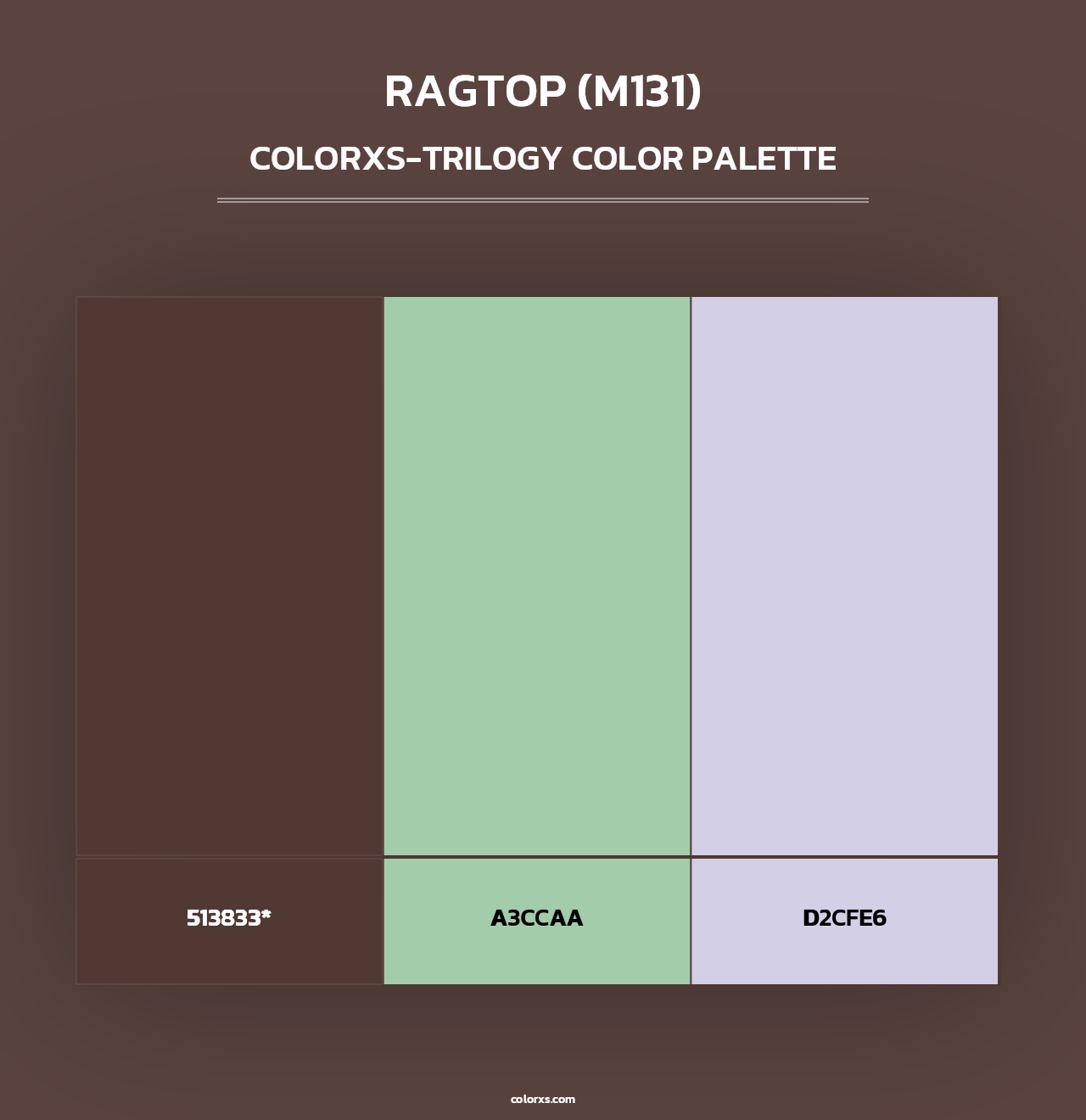 Ragtop (M131) - Colorxs Trilogy Palette
