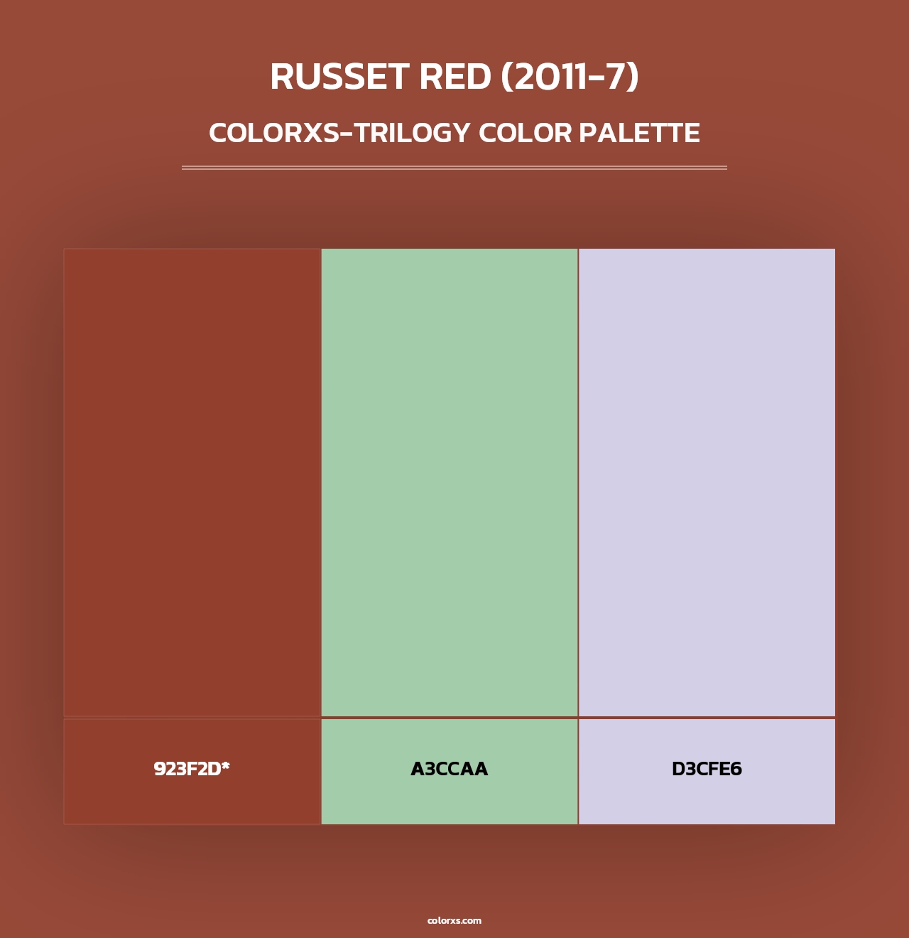 Russet Red (2011-7) - Colorxs Trilogy Palette