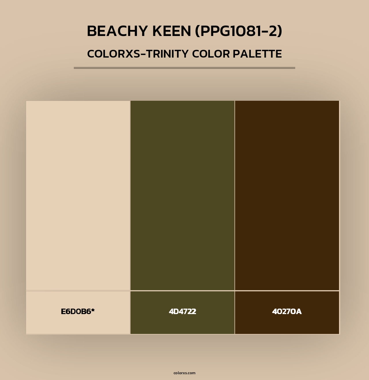 Beachy Keen (PPG1081-2) - Colorxs Trinity Palette