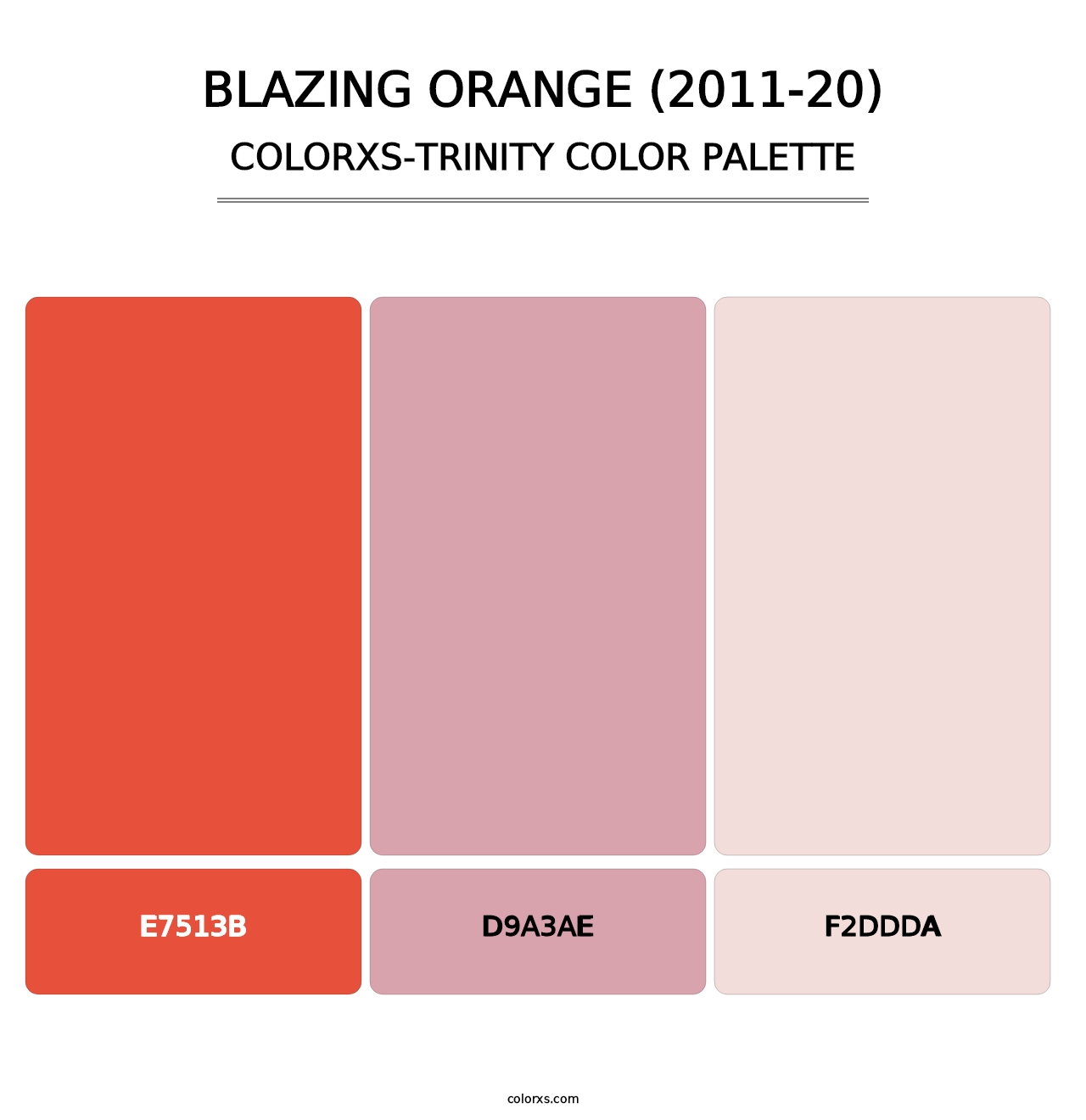 Blazing Orange (2011-20) - Colorxs Trinity Palette