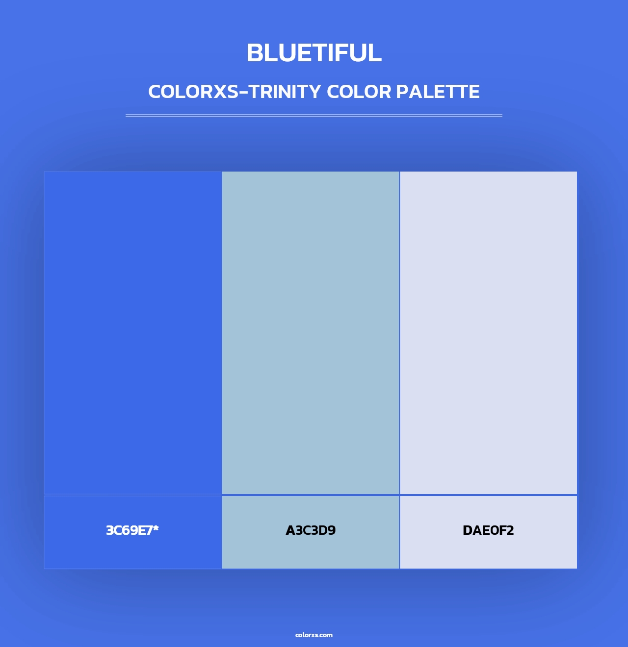 Bluetiful - Colorxs Trinity Palette