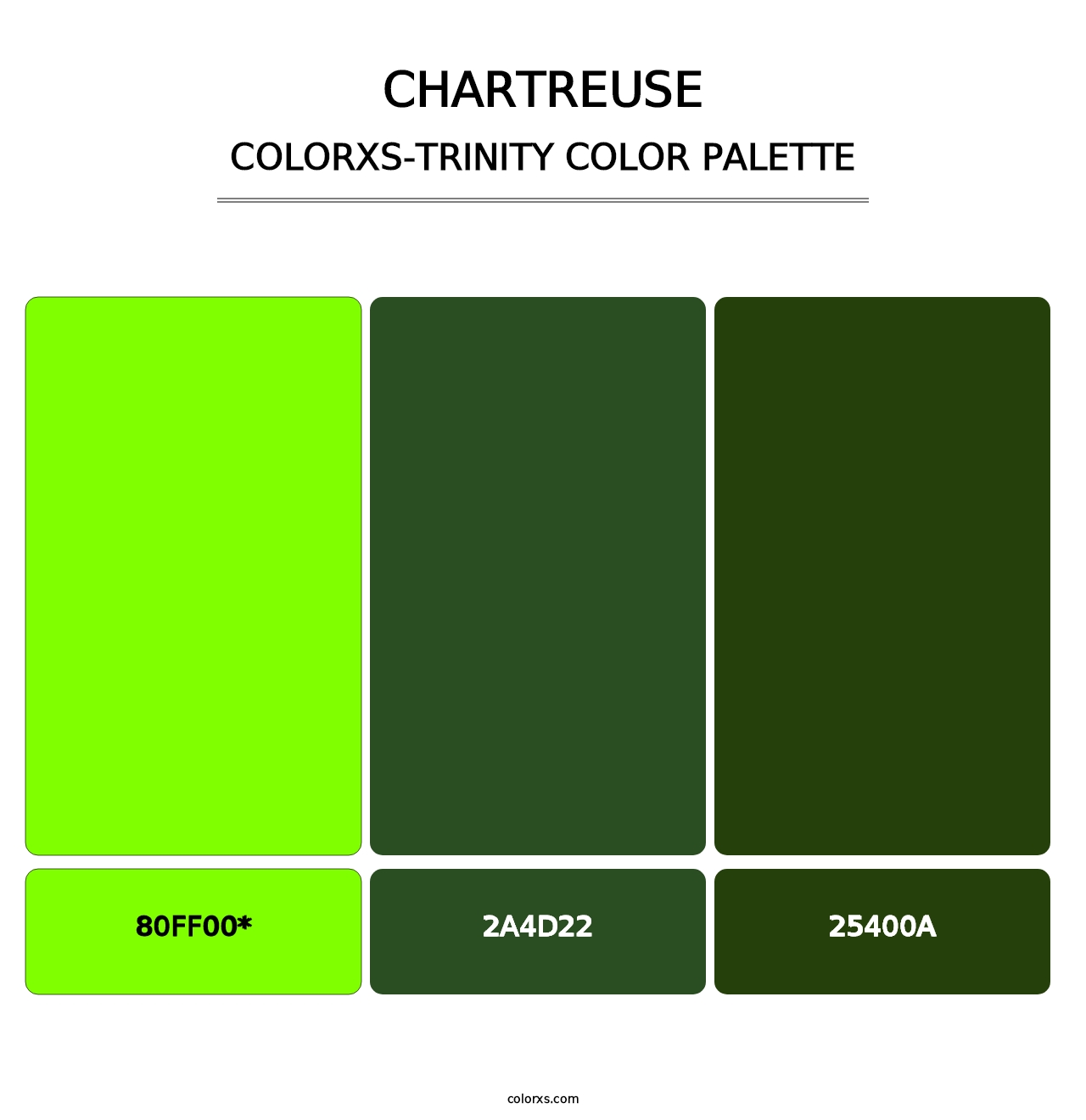 Chartreuse - Colorxs Trinity Palette