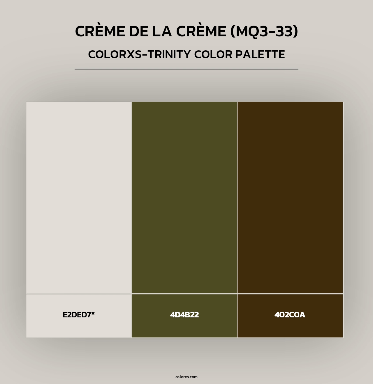 Crème De La Crème (MQ3-33) - Colorxs Trinity Palette
