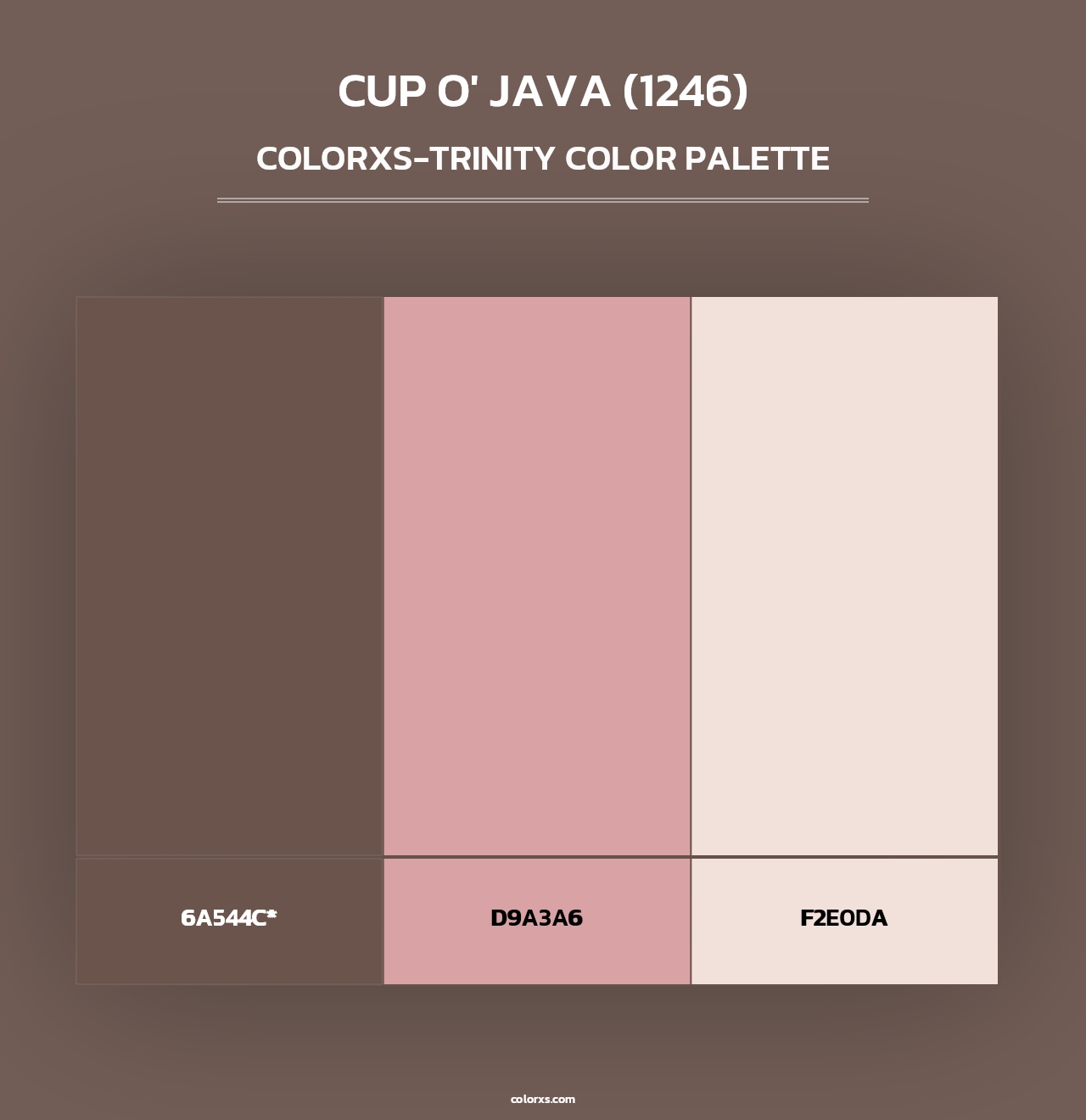 Cup o' Java (1246) - Colorxs Trinity Palette