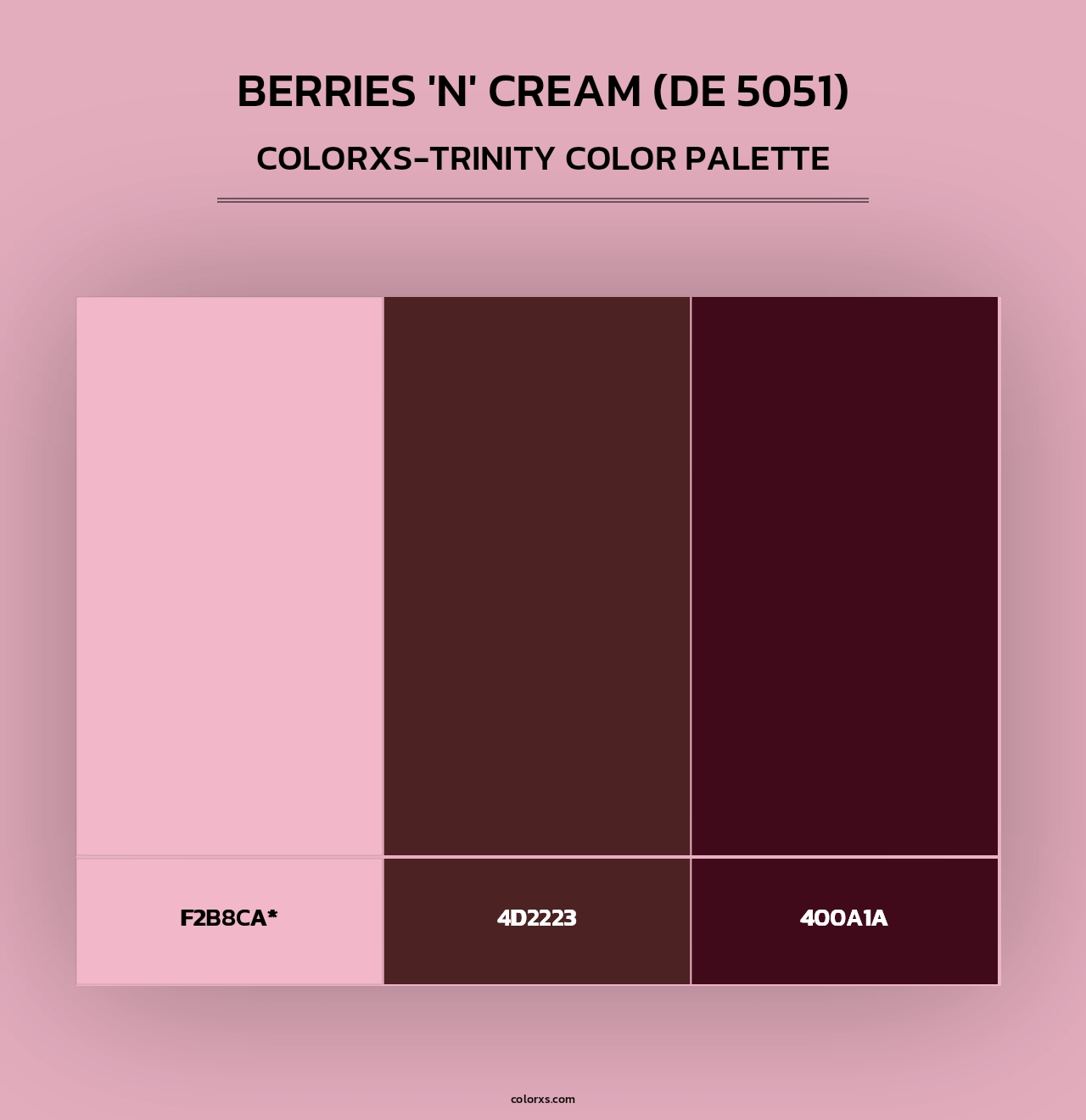 Berries 'n' Cream (DE 5051) - Colorxs Trinity Palette