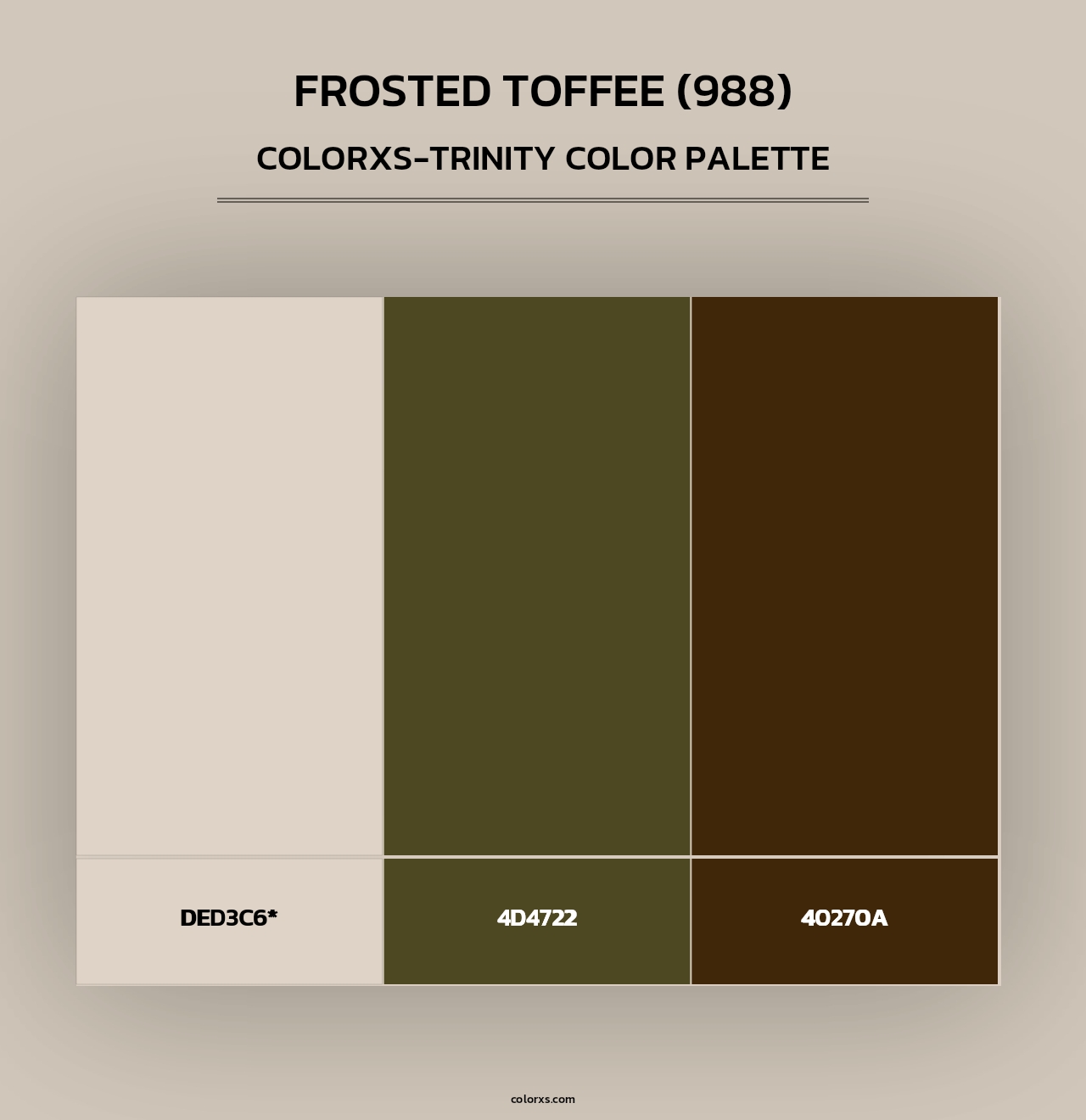 Frosted Toffee (988) - Colorxs Trinity Palette