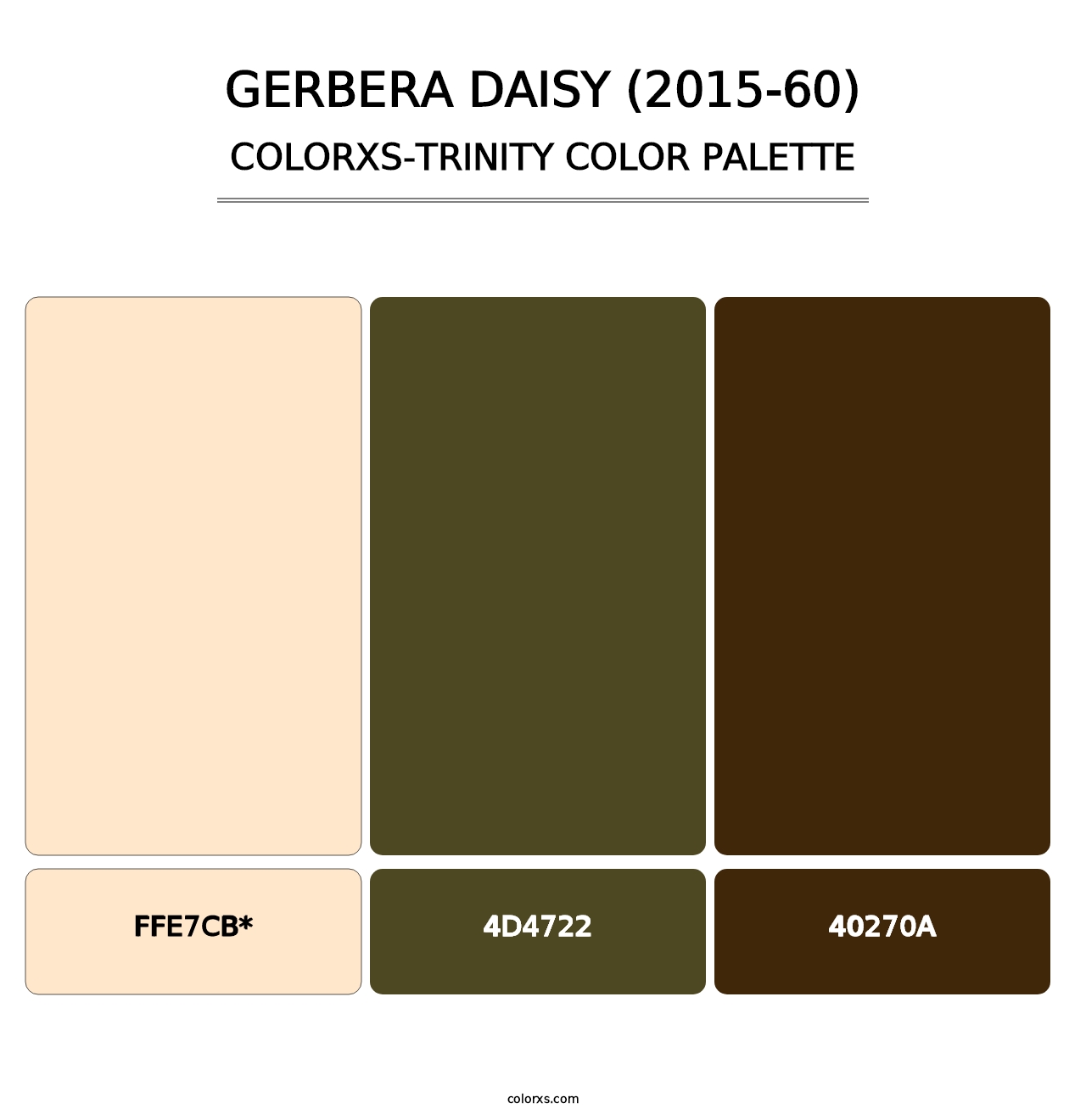 Gerbera Daisy (2015-60) - Colorxs Trinity Palette