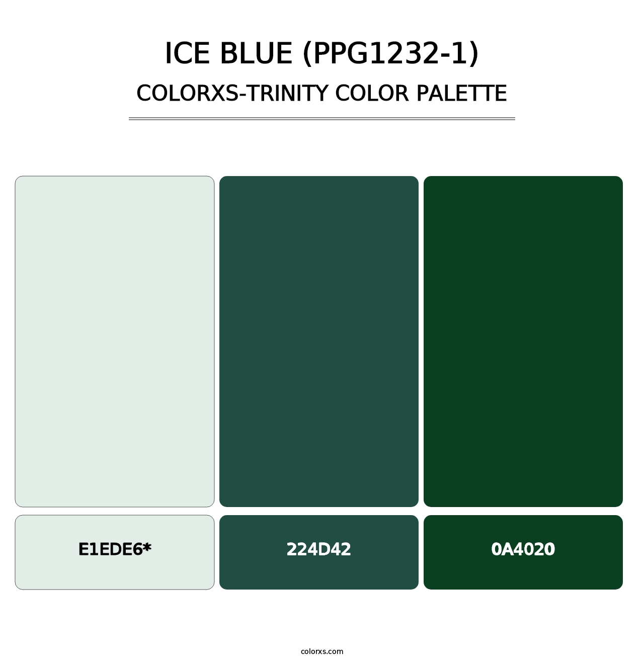 Ice Blue (PPG1232-1) - Colorxs Trinity Palette