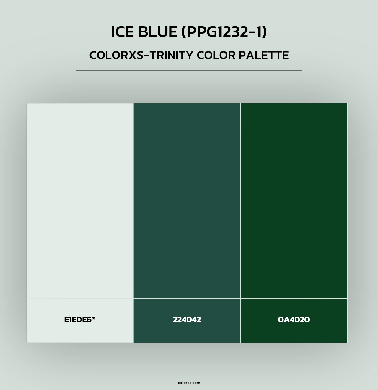 Ice Blue (PPG1232-1) - Colorxs Trinity Palette