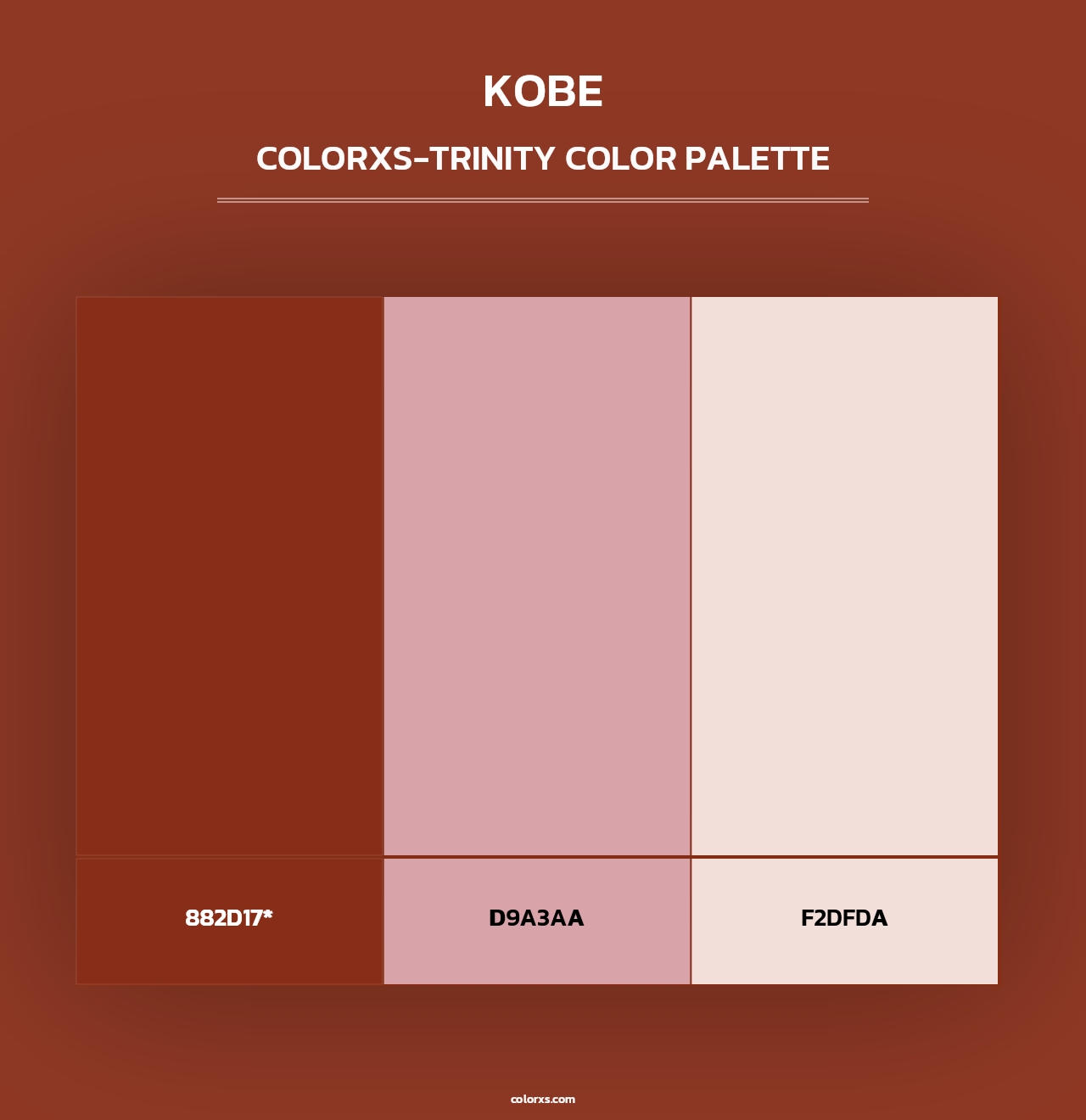 Kobe - Colorxs Trinity Palette