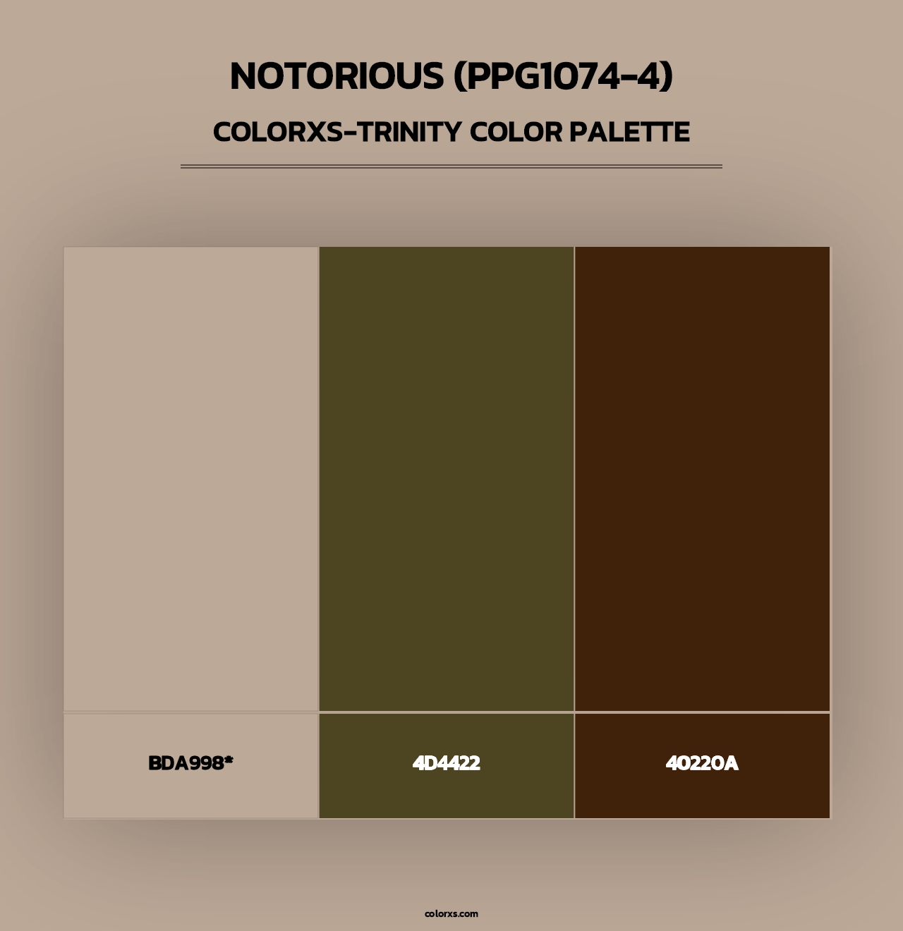Notorious (PPG1074-4) - Colorxs Trinity Palette