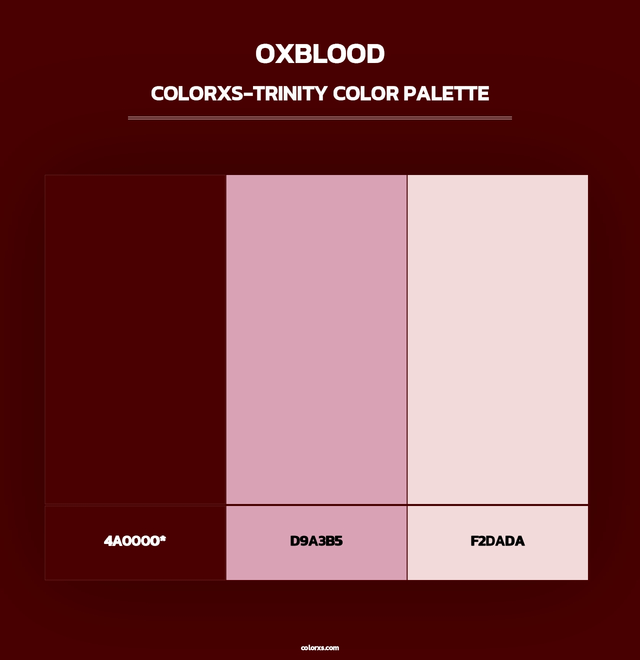 Oxblood - Colorxs Trinity Palette