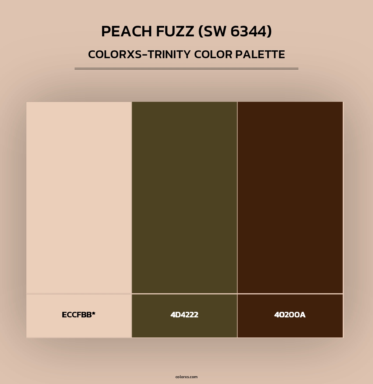 Peach Fuzz (SW 6344) - Colorxs Trinity Palette