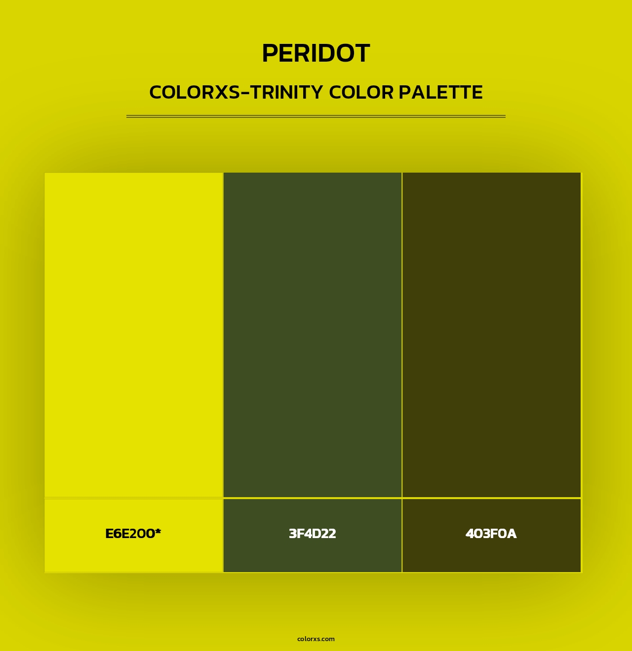 Peridot - Colorxs Trinity Palette