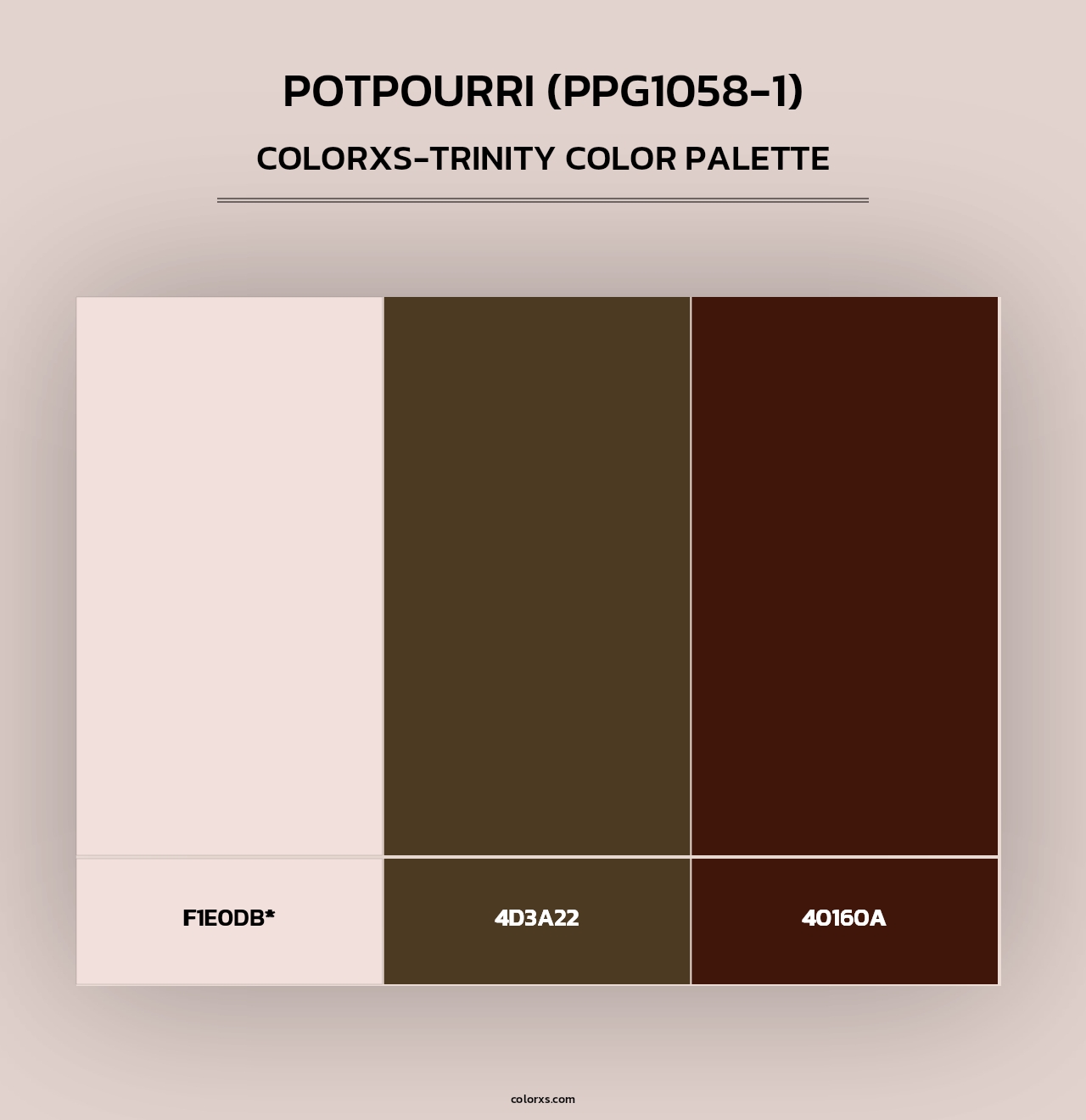 Potpourri (PPG1058-1) - Colorxs Trinity Palette