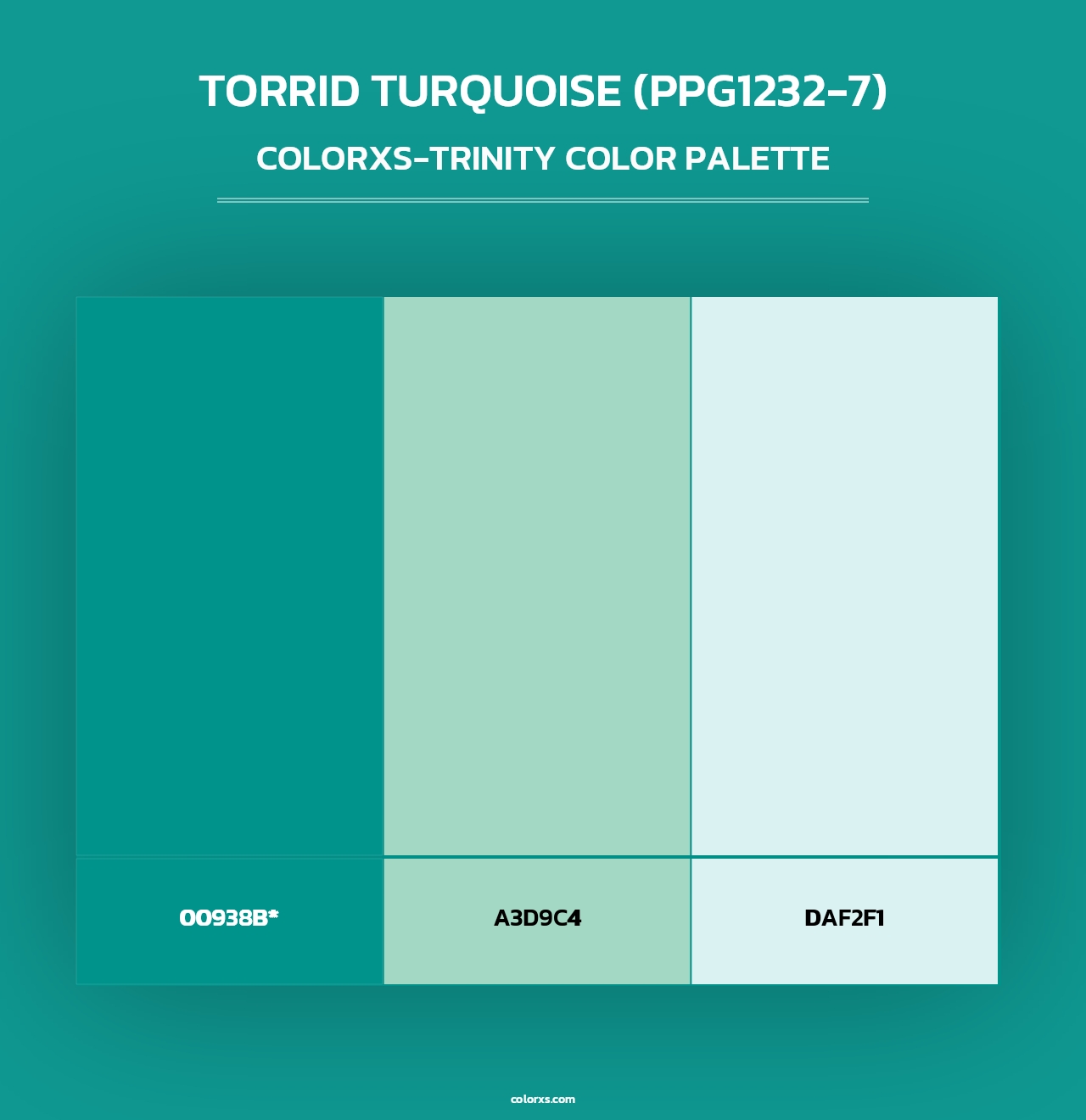 Torrid Turquoise (PPG1232-7) - Colorxs Trinity Palette