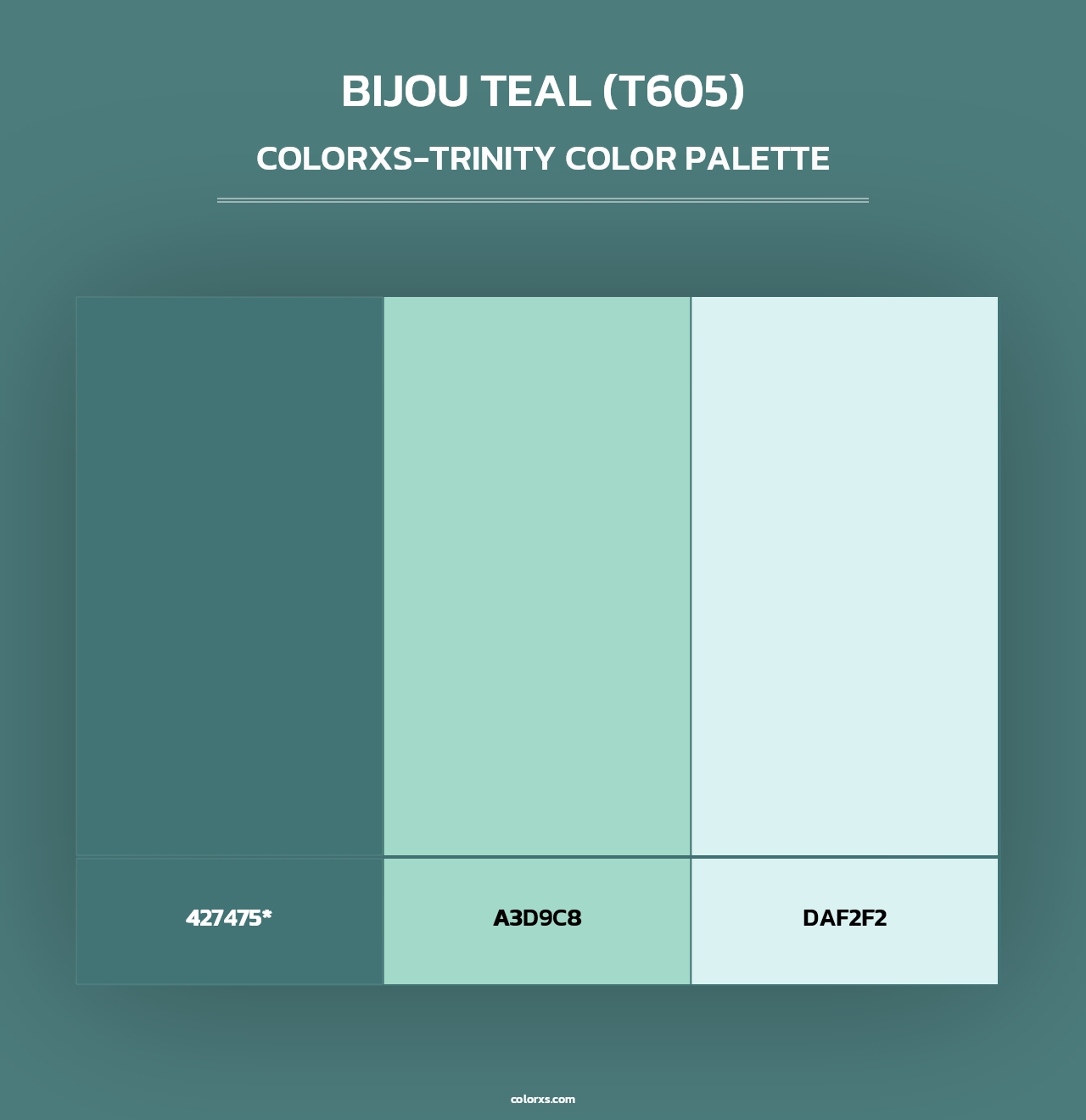 Bijou Teal (T605) - Colorxs Trinity Palette