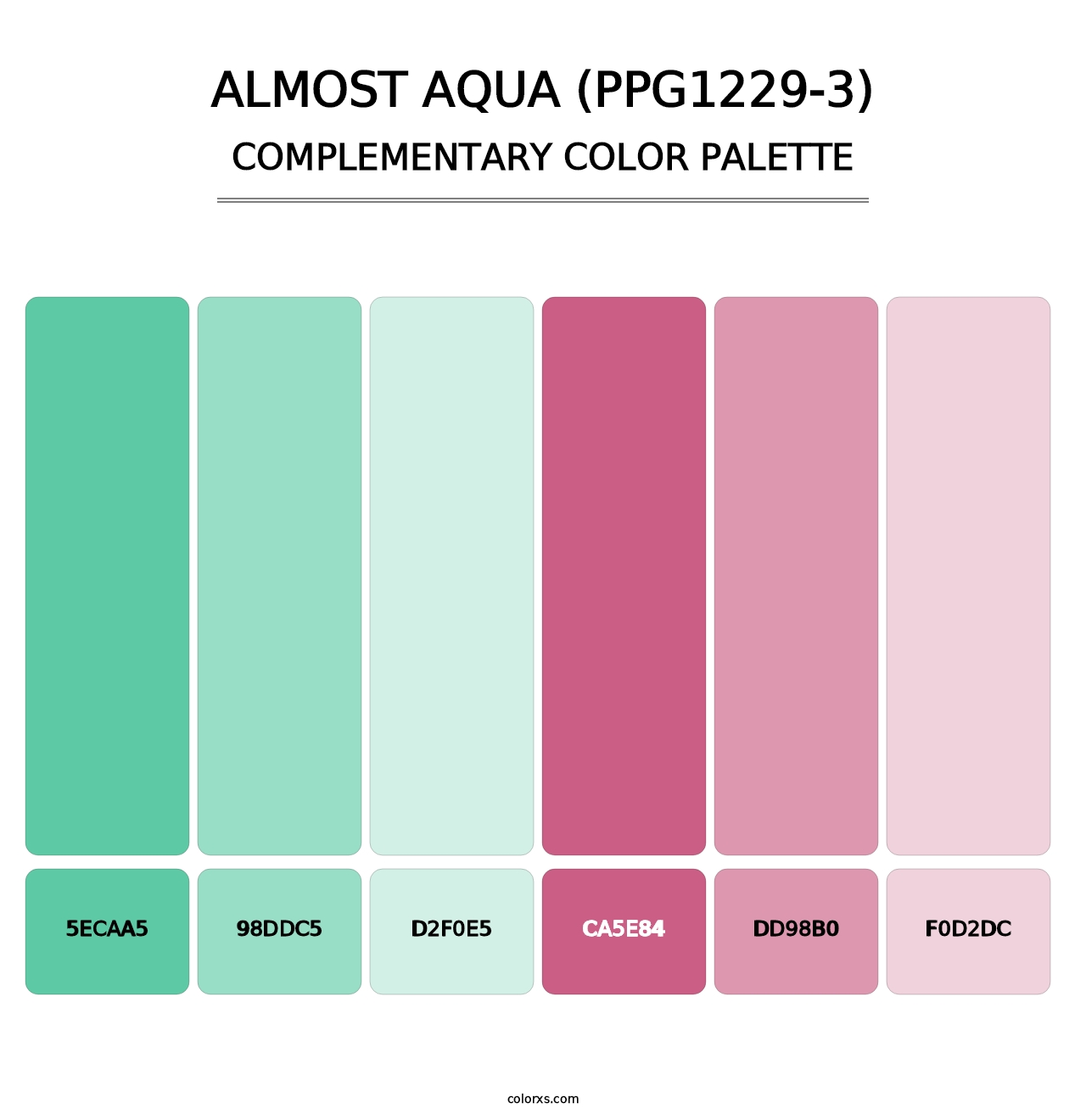 Almost Aqua (PPG1229-3) - Complementary Color Palette