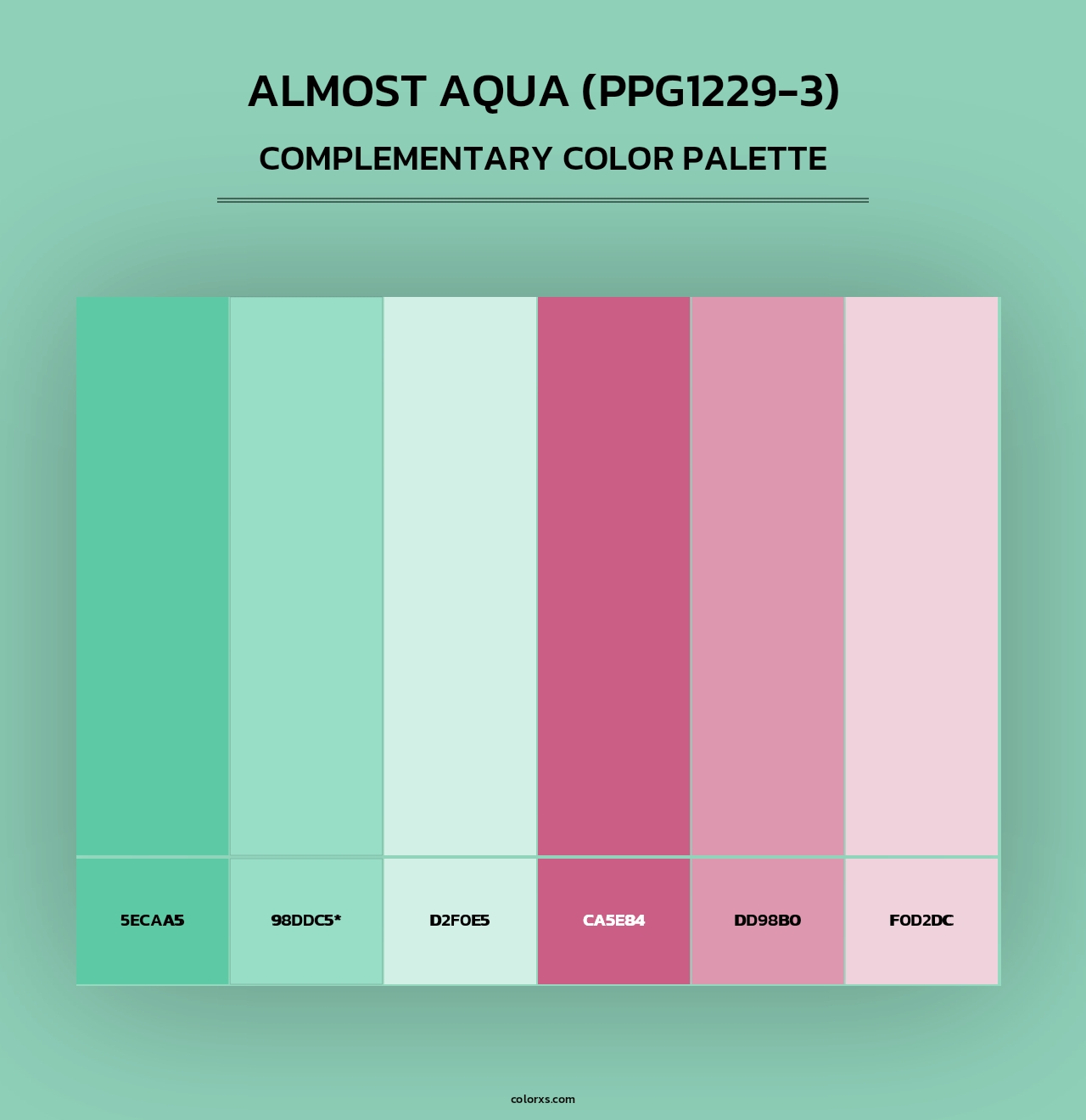 Almost Aqua (PPG1229-3) - Complementary Color Palette