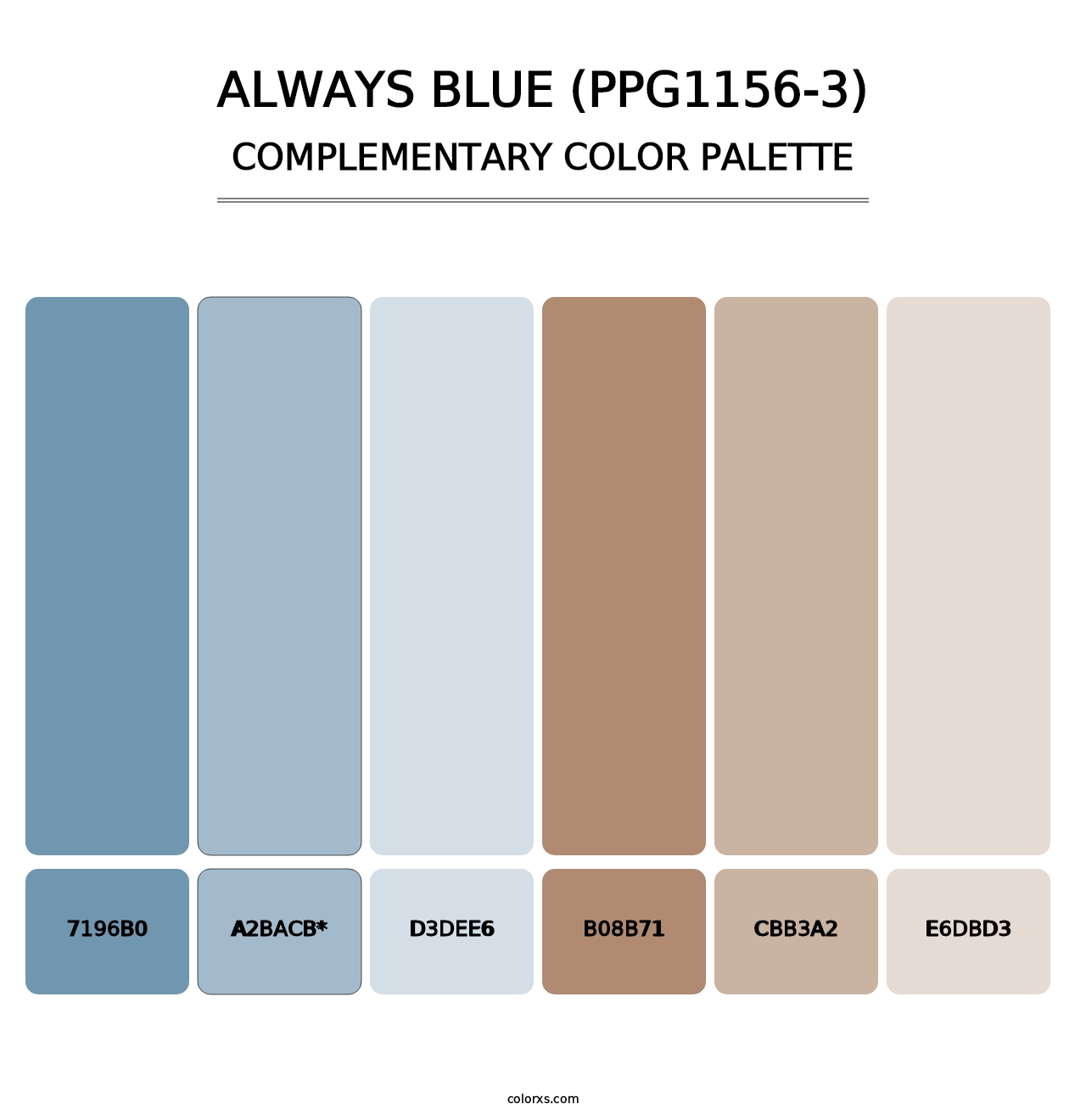 Always Blue (PPG1156-3) - Complementary Color Palette