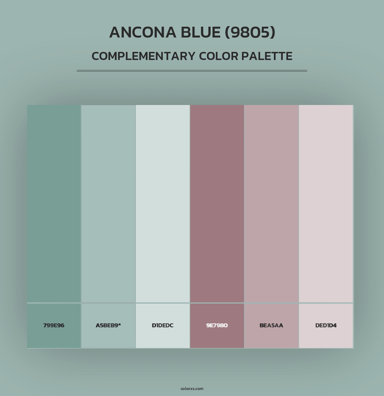 Ancona Blue (9805) - Complementary Color Palette