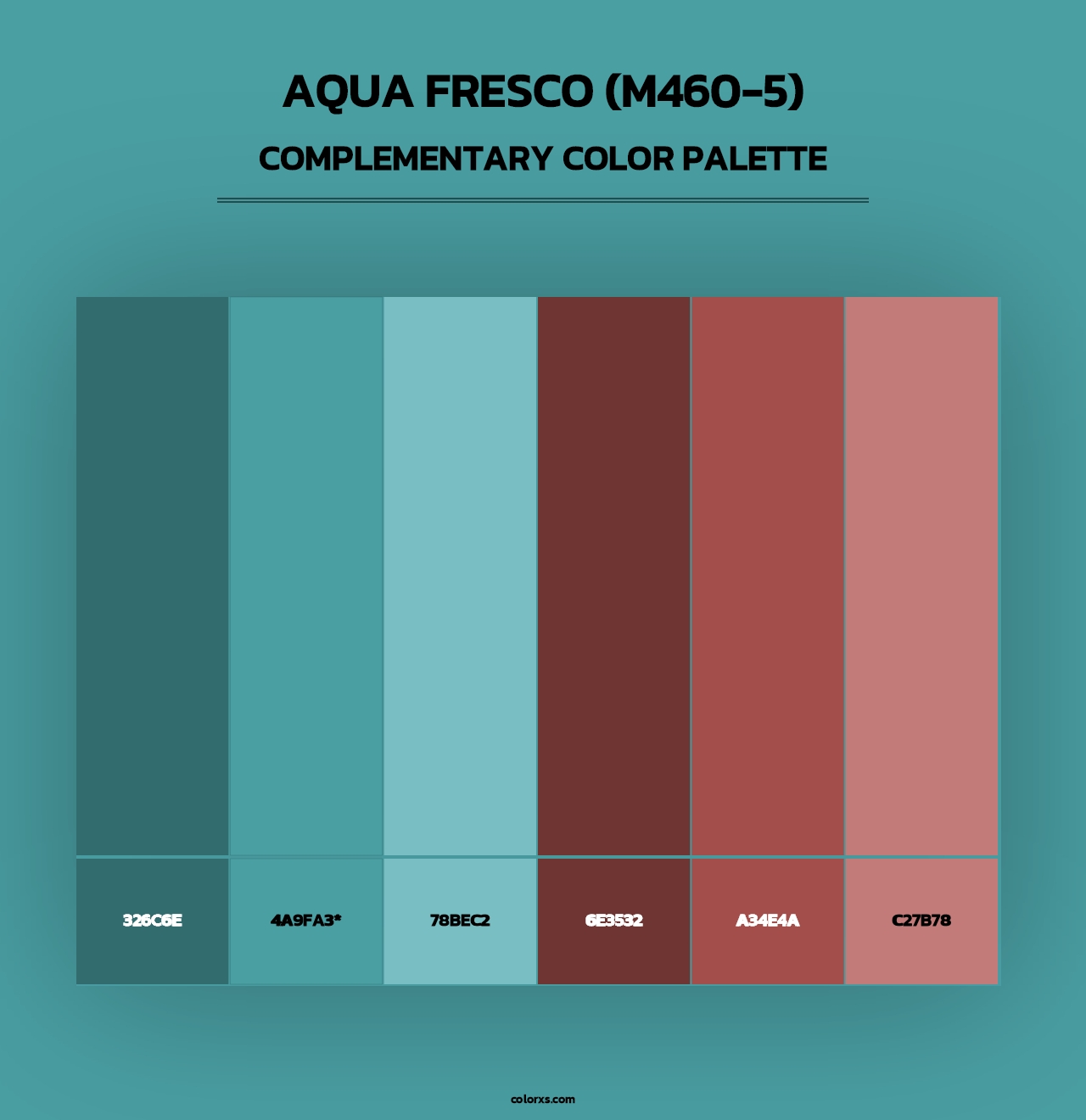 Aqua Fresco (M460-5) - Complementary Color Palette