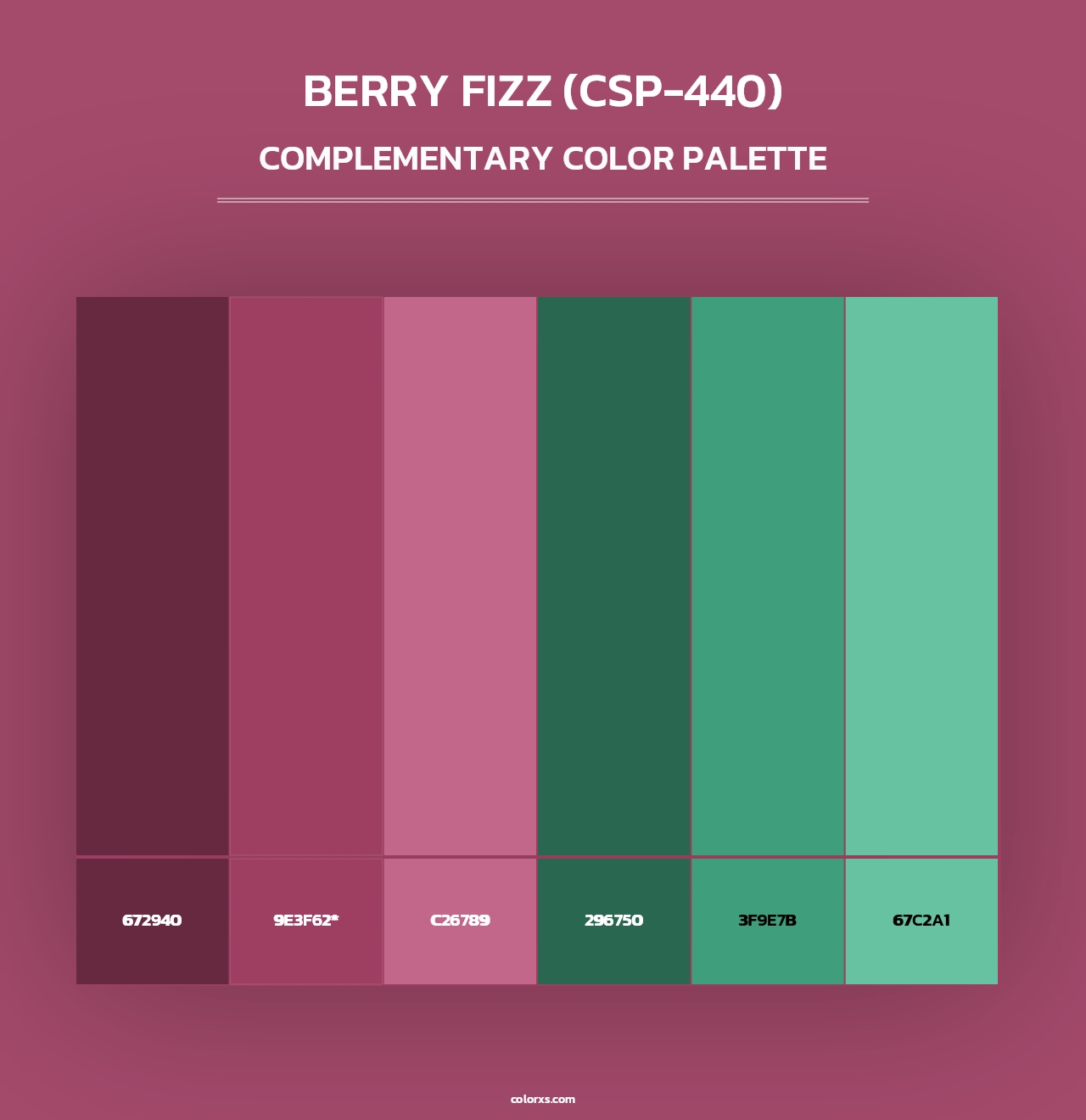 Berry Fizz (CSP-440) - Complementary Color Palette
